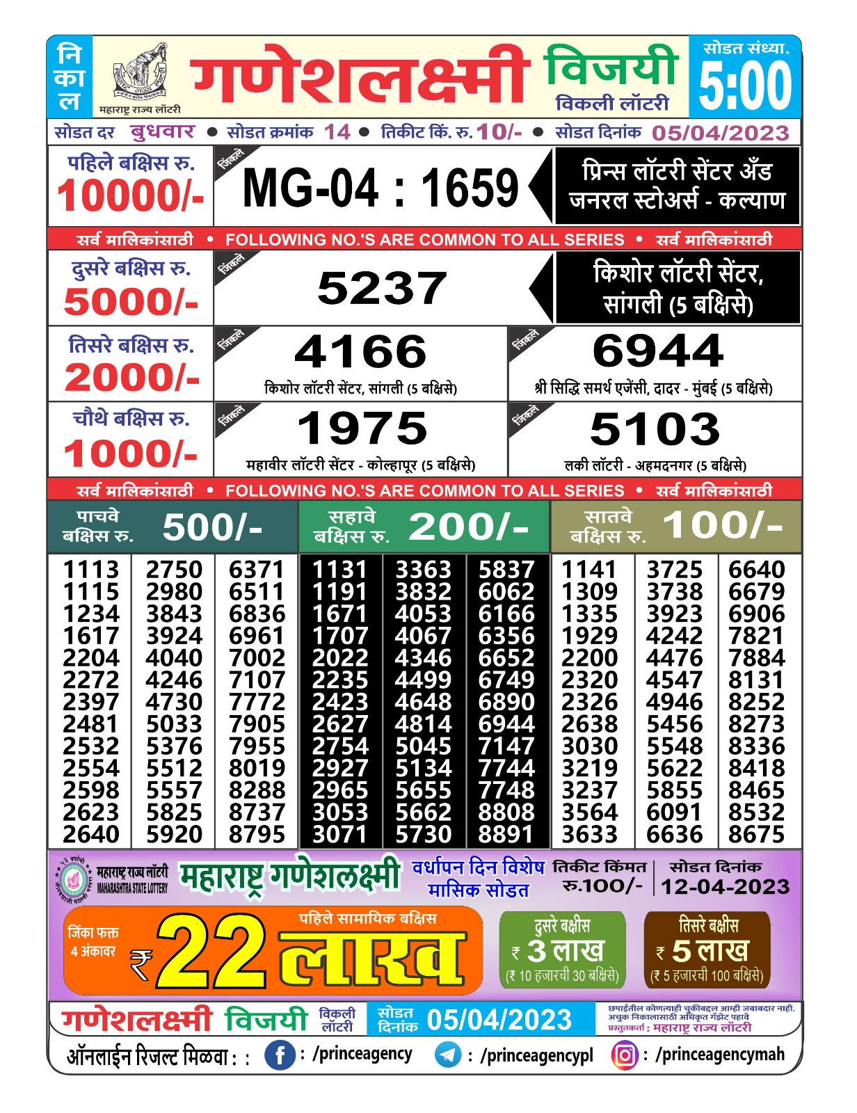 Lottery Result Today April 5, 2023