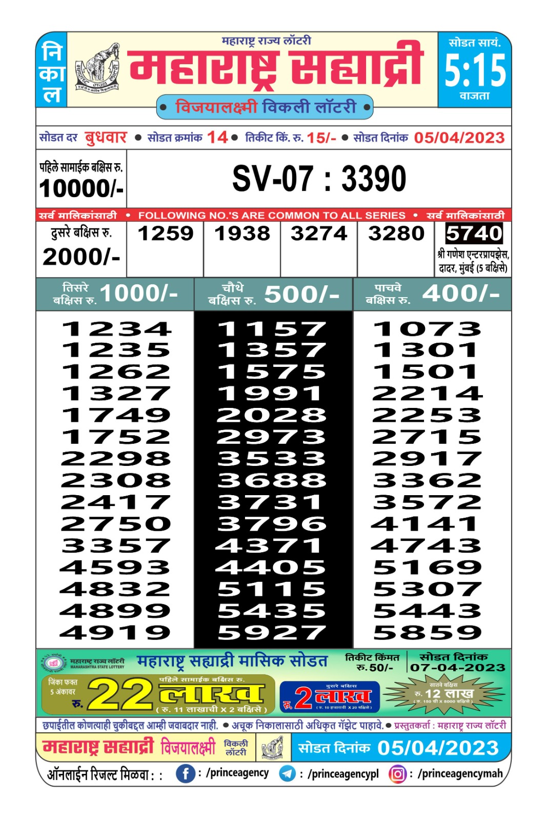 Lottery Result Today April 5, 2023