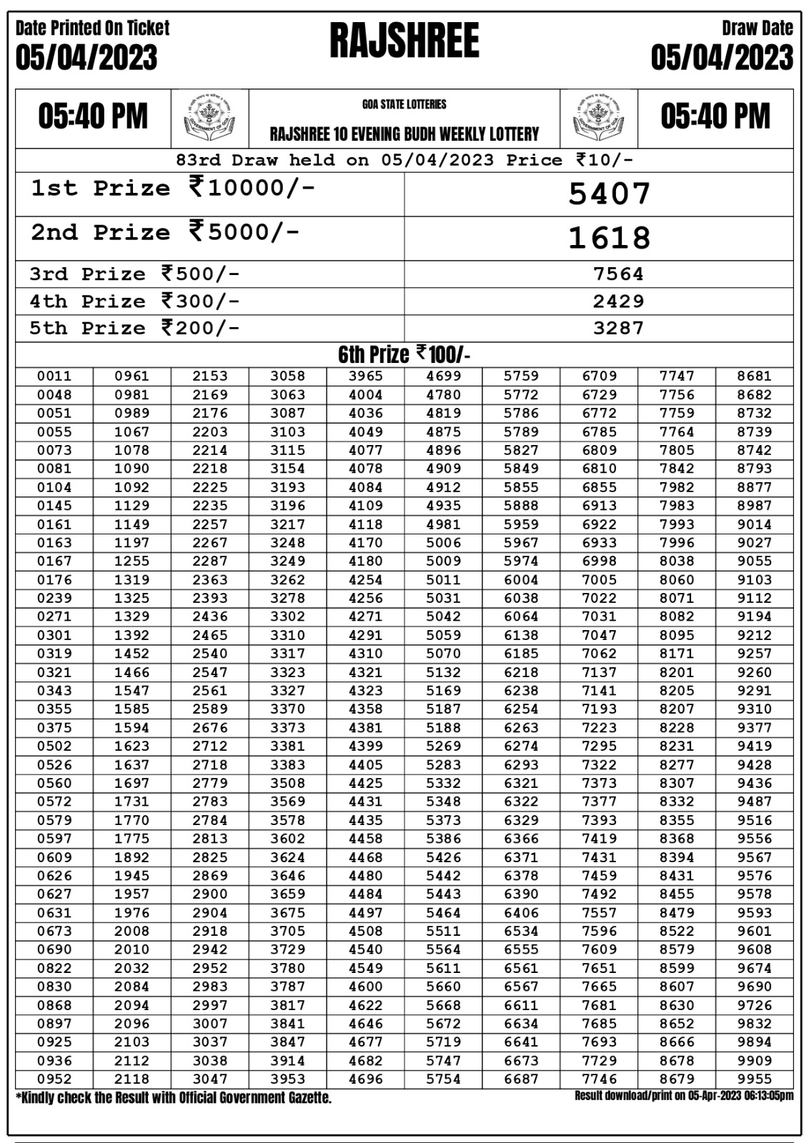 Lottery Result Today April 5, 2023