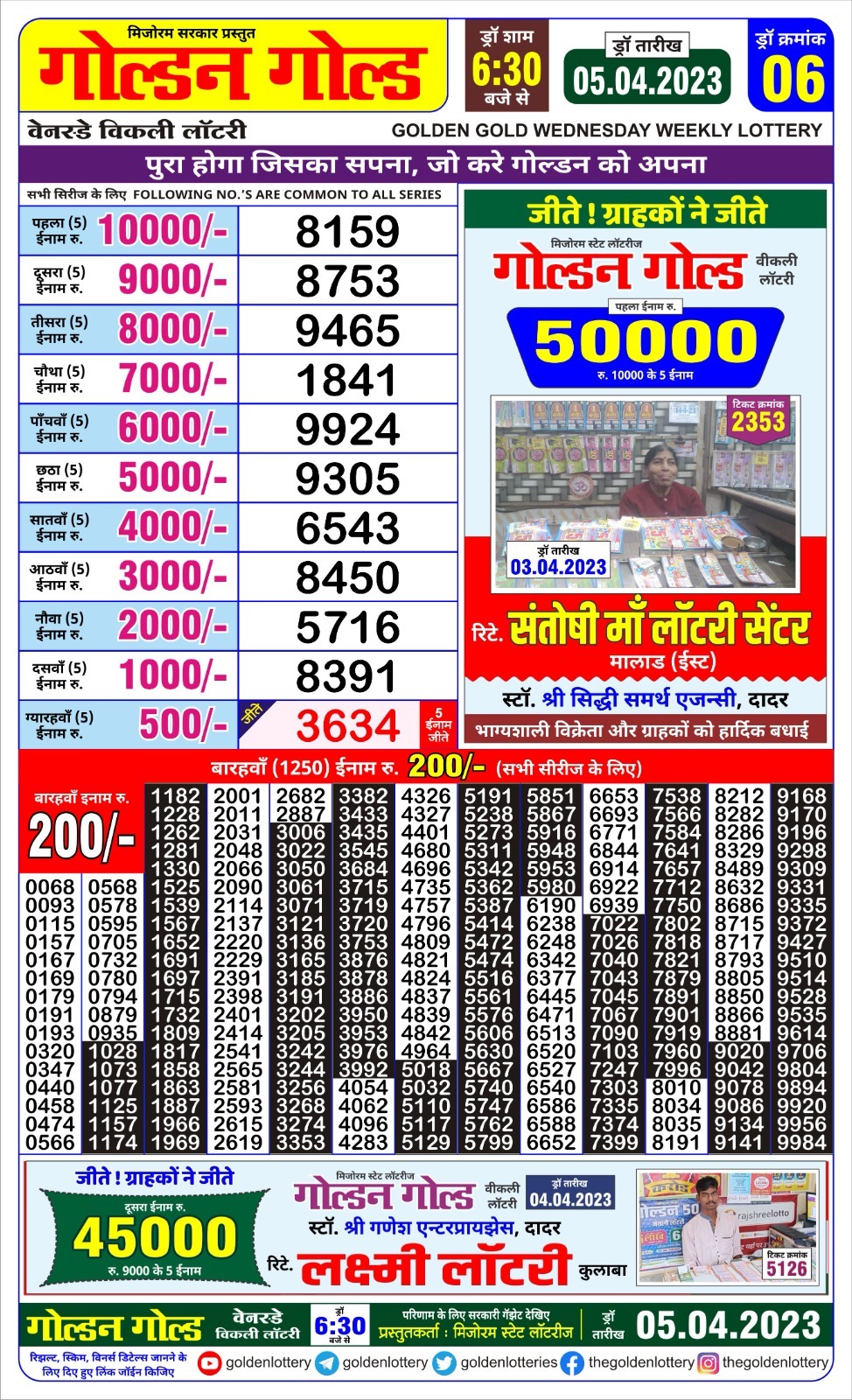 Lottery Result Today April 5, 2023