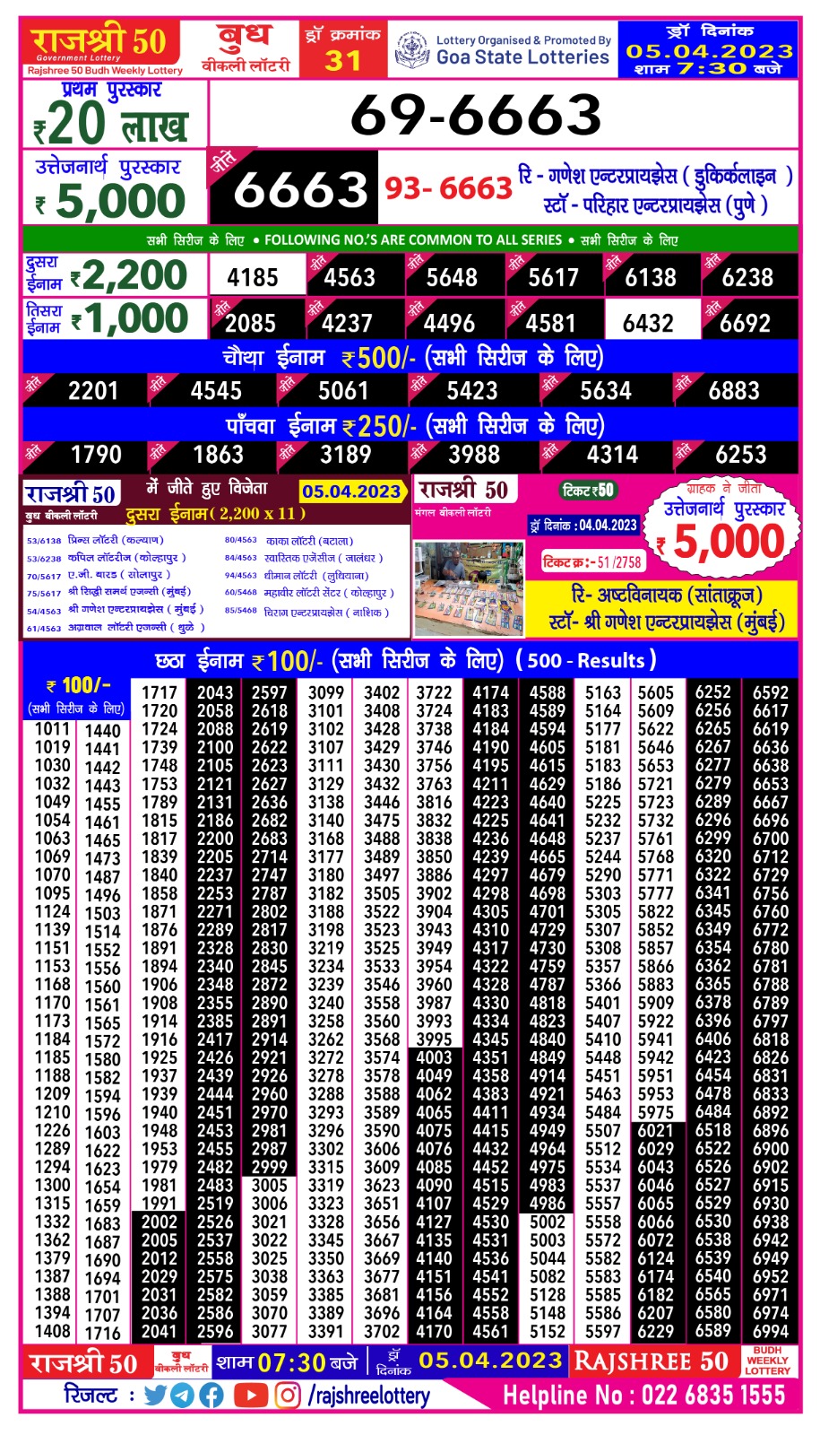 Lottery Result Today April 5, 2023