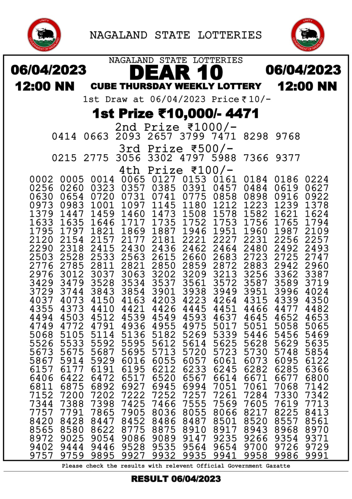 Lottery Result Today April 6, 2023