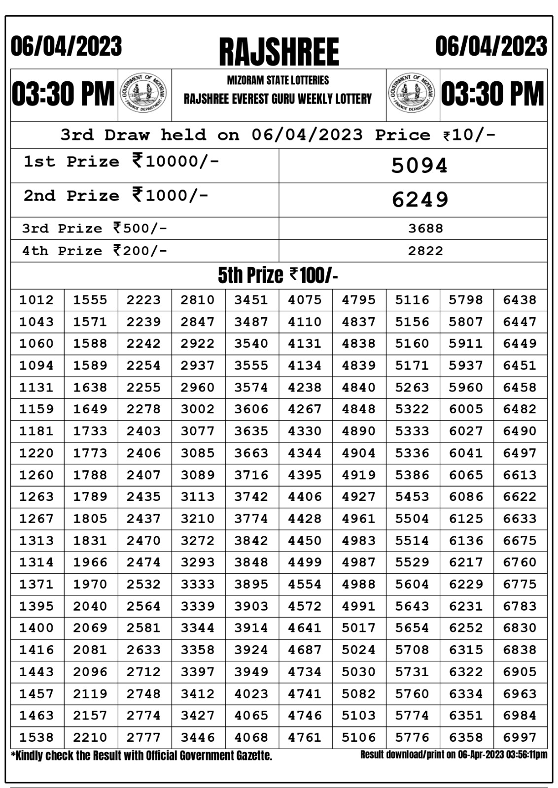 Lottery Result Today April 6, 2023