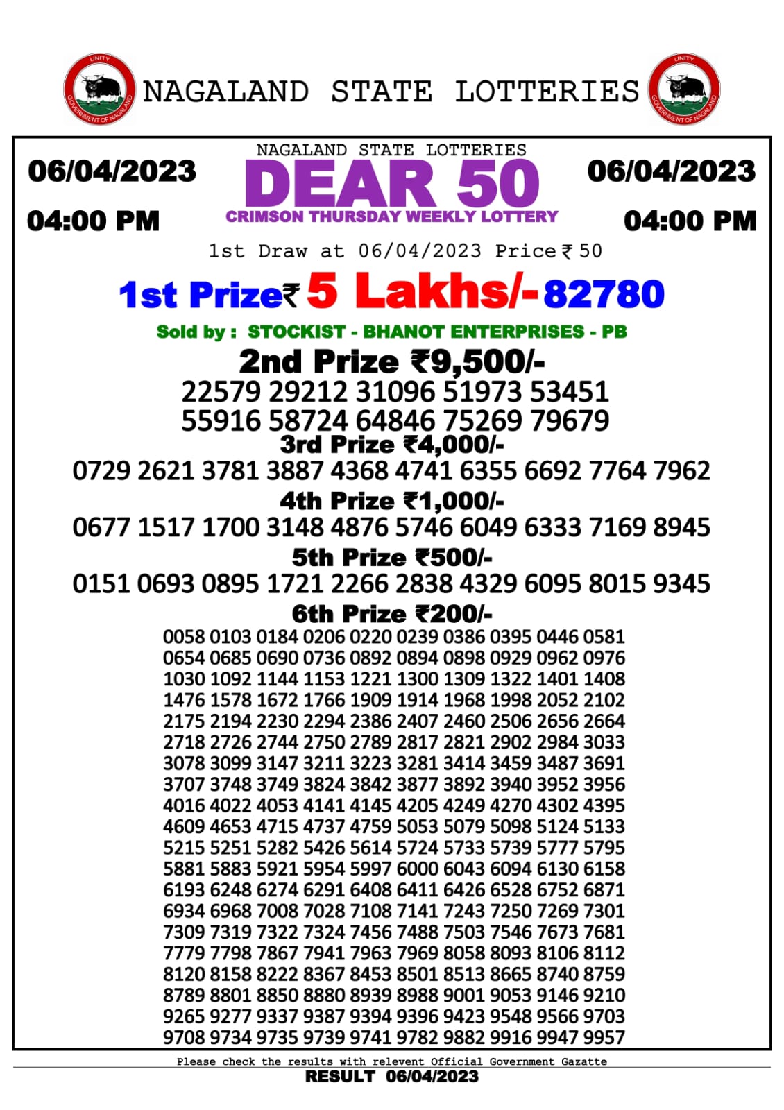 Lottery Result Today April 6, 2023