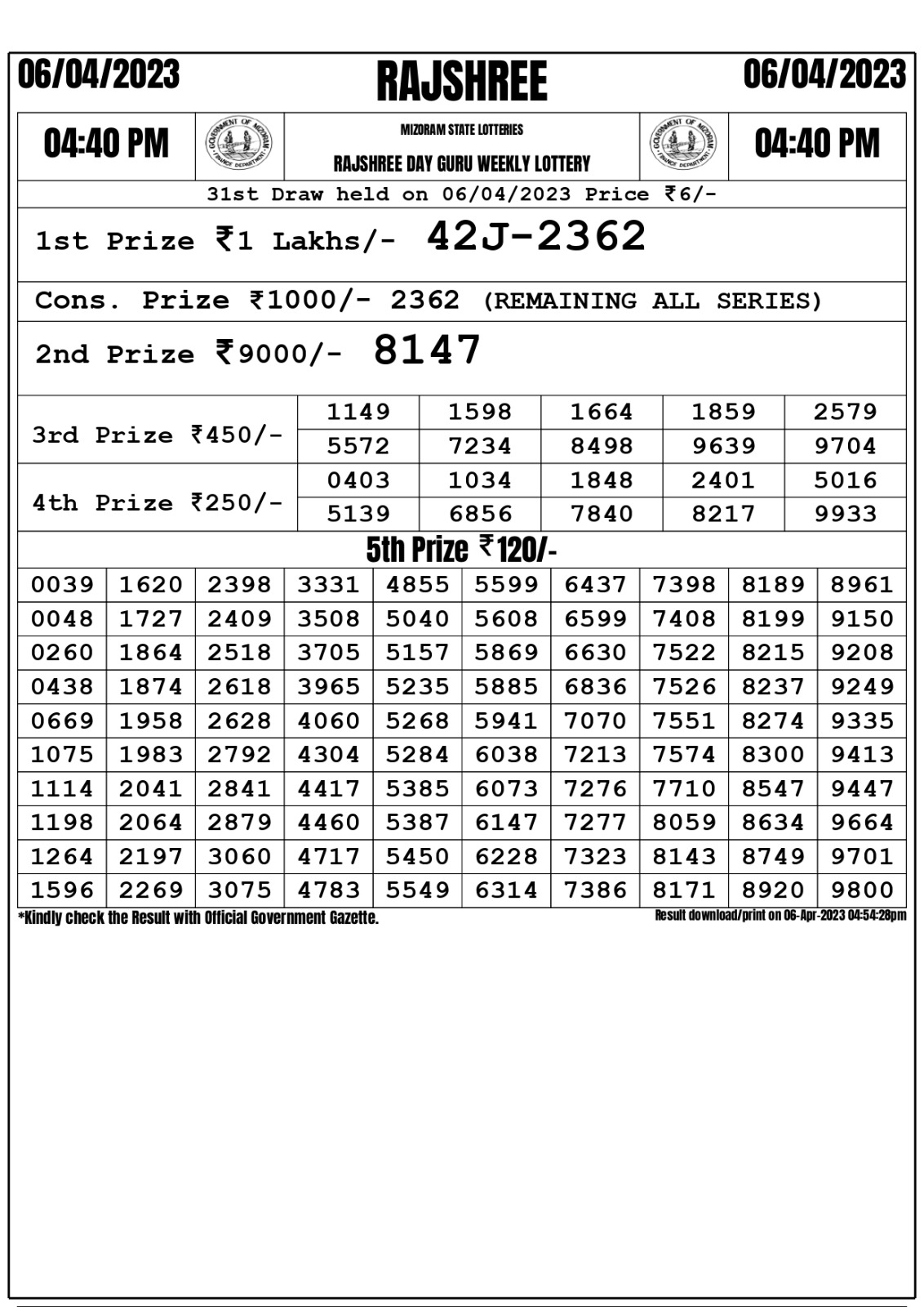 Lottery Result Today April 6, 2023