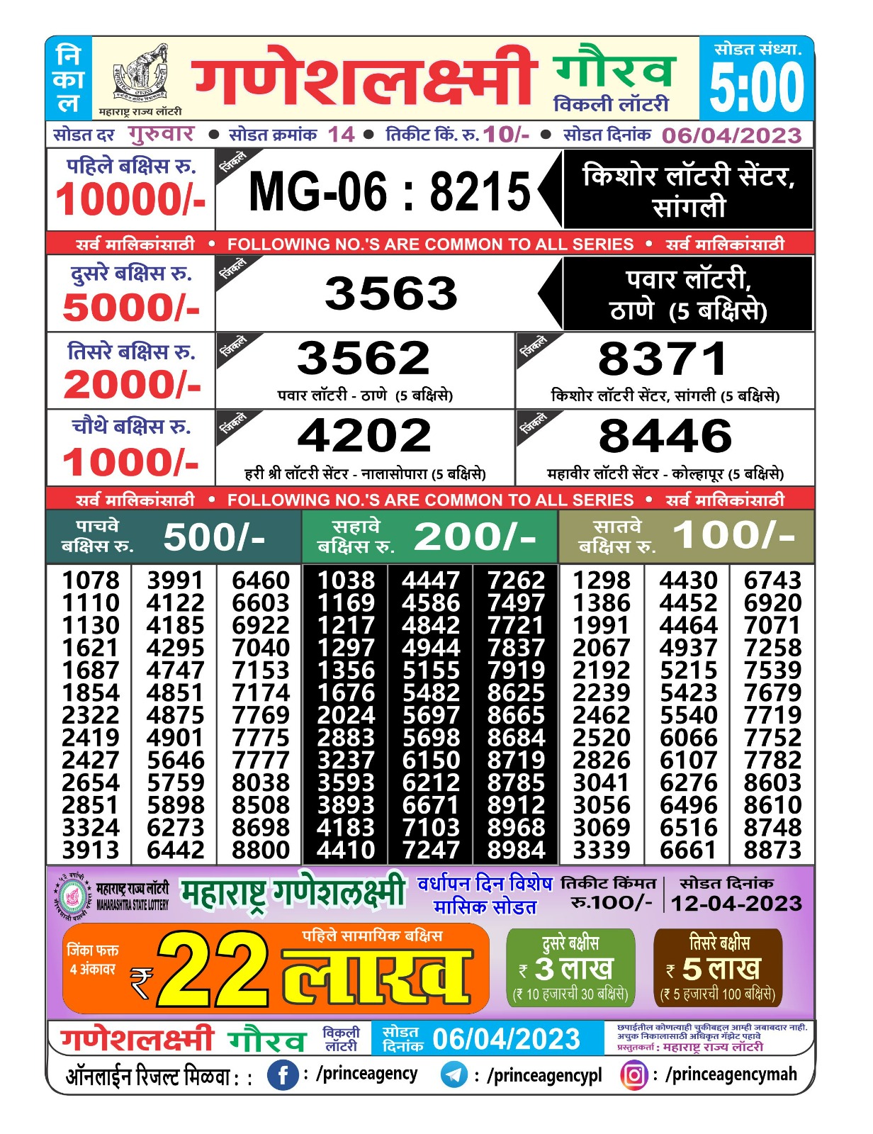 Lottery Result Today April 6, 2023