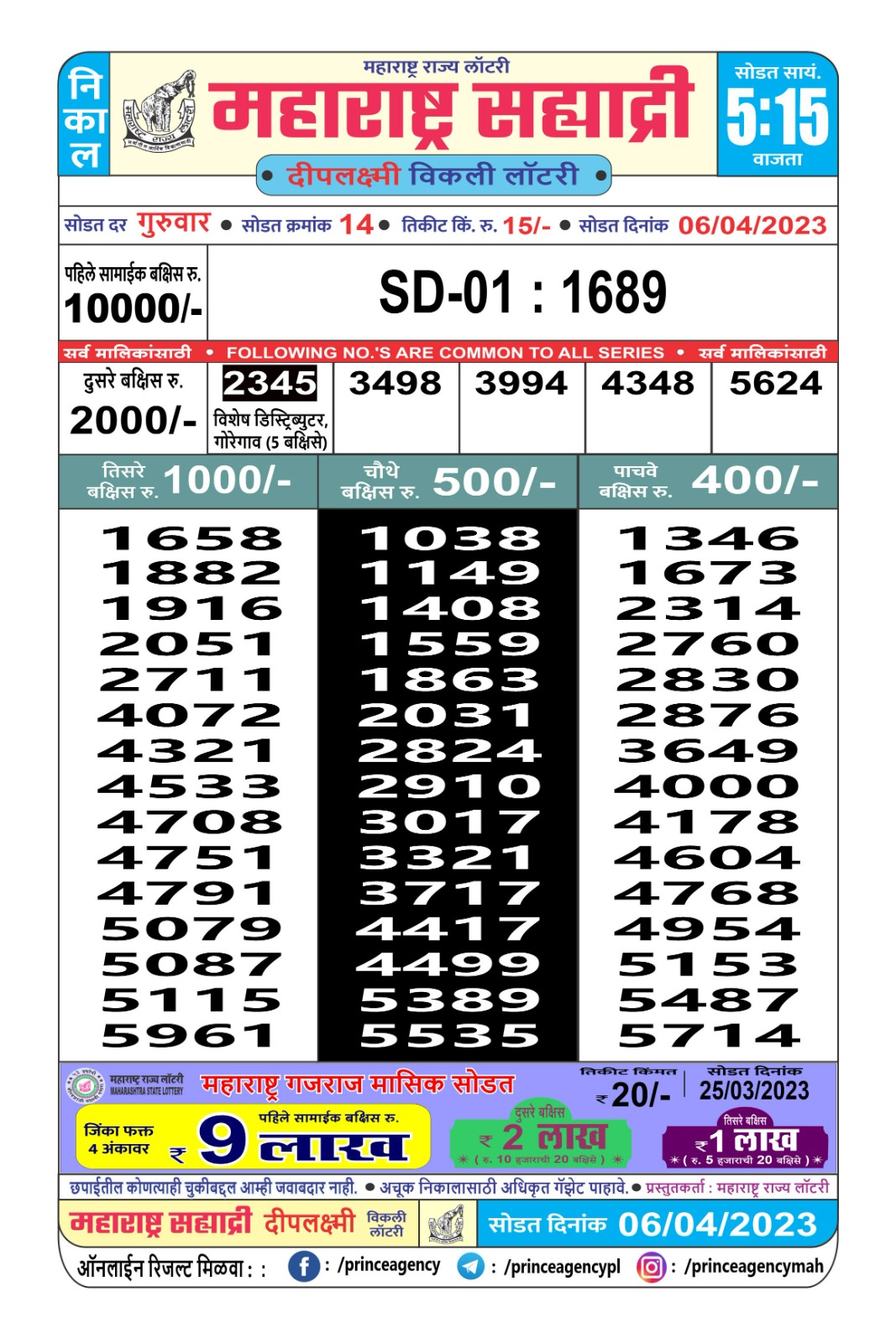 Lottery Result Today April 6, 2023