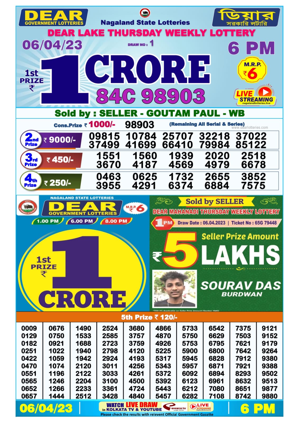 Lottery Result Today April 6, 2023