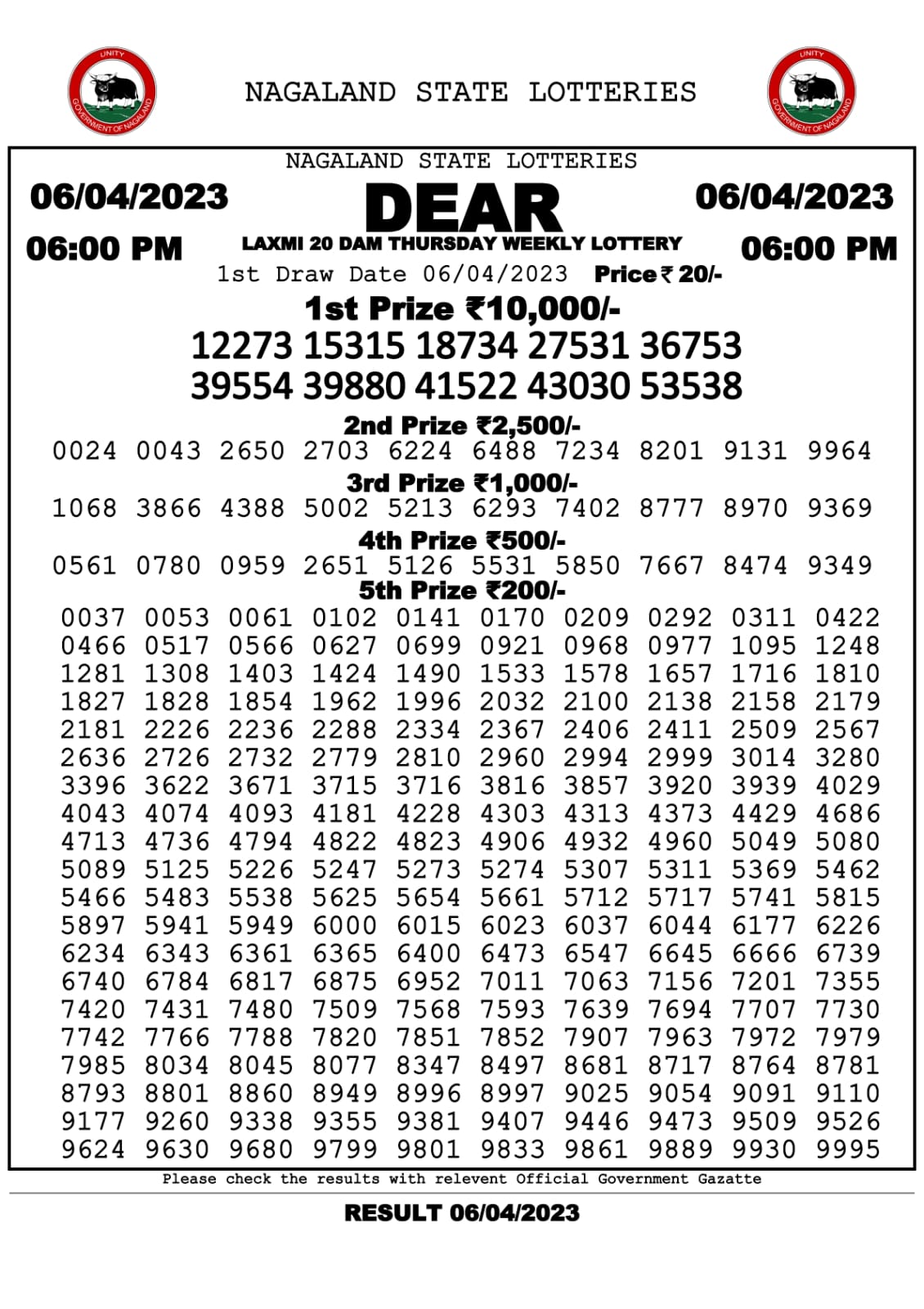 Lottery Result Today April 6, 2023