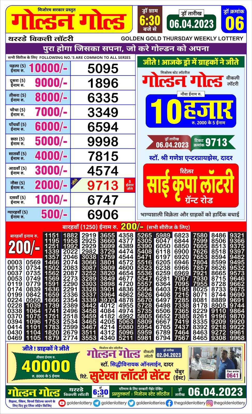 Lottery Result Today April 6, 2023