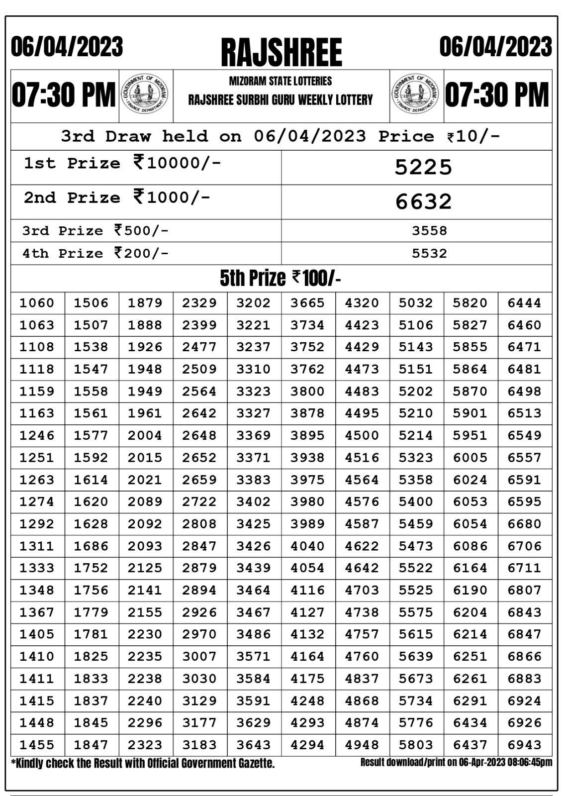 Lottery Result Today April 6, 2023