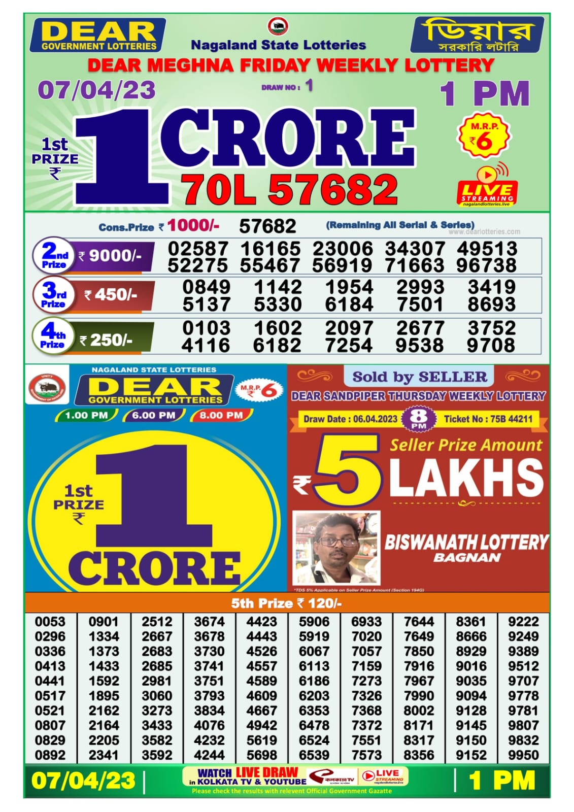 Lottery Result Today April 7, 2023