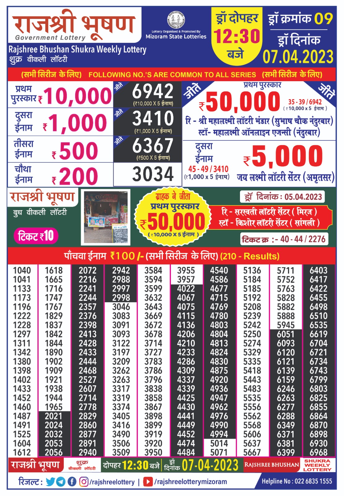 Lottery Result Today April 7, 2023