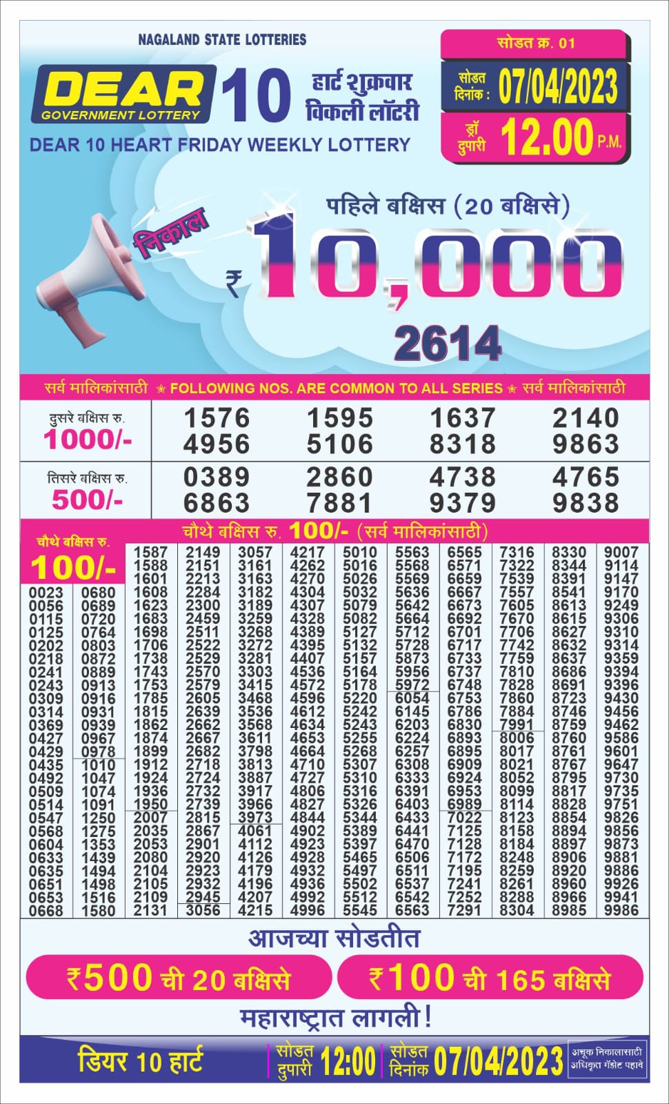 Lottery Result Today April 7, 2023