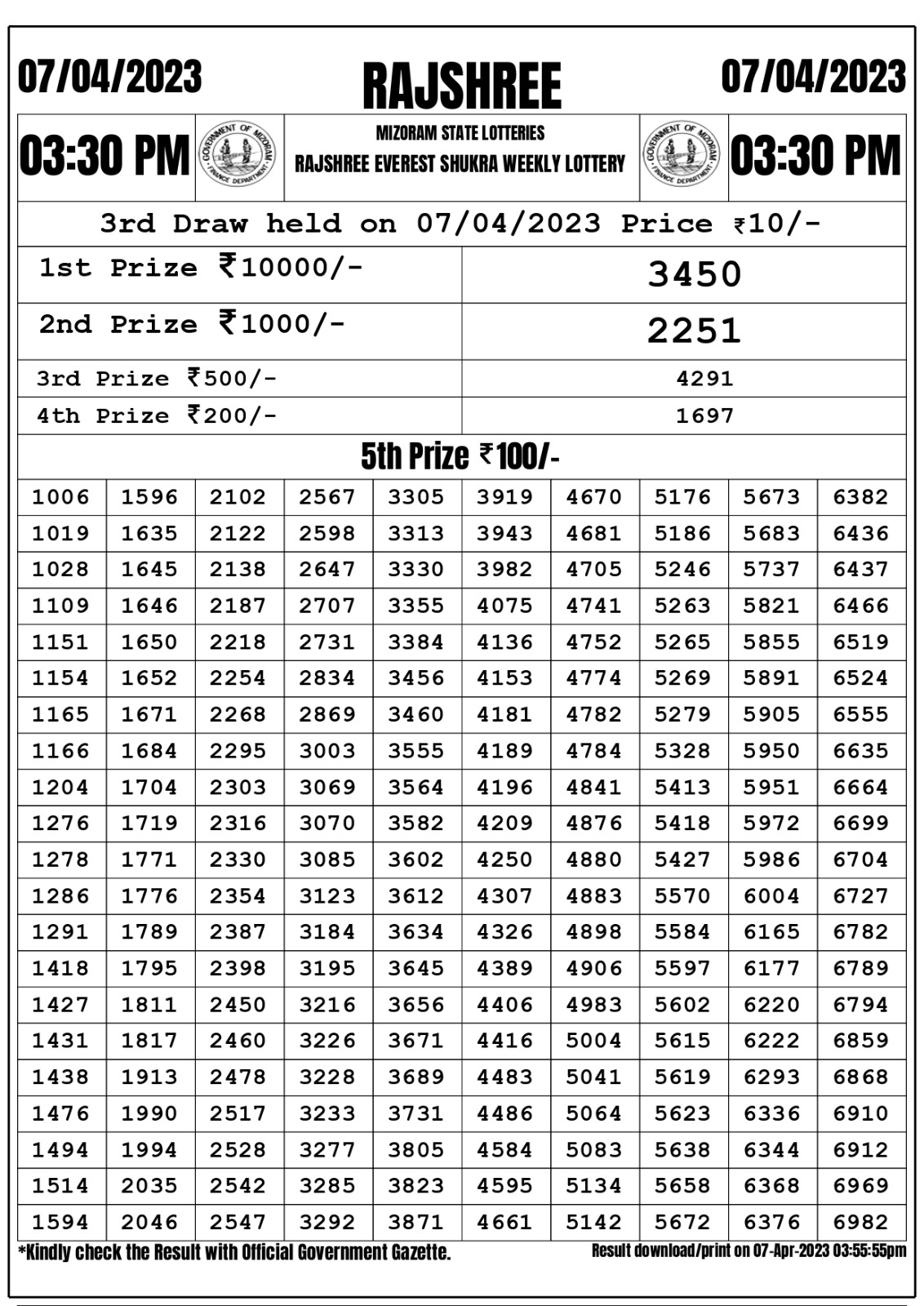 Lottery Result Today April 7, 2023