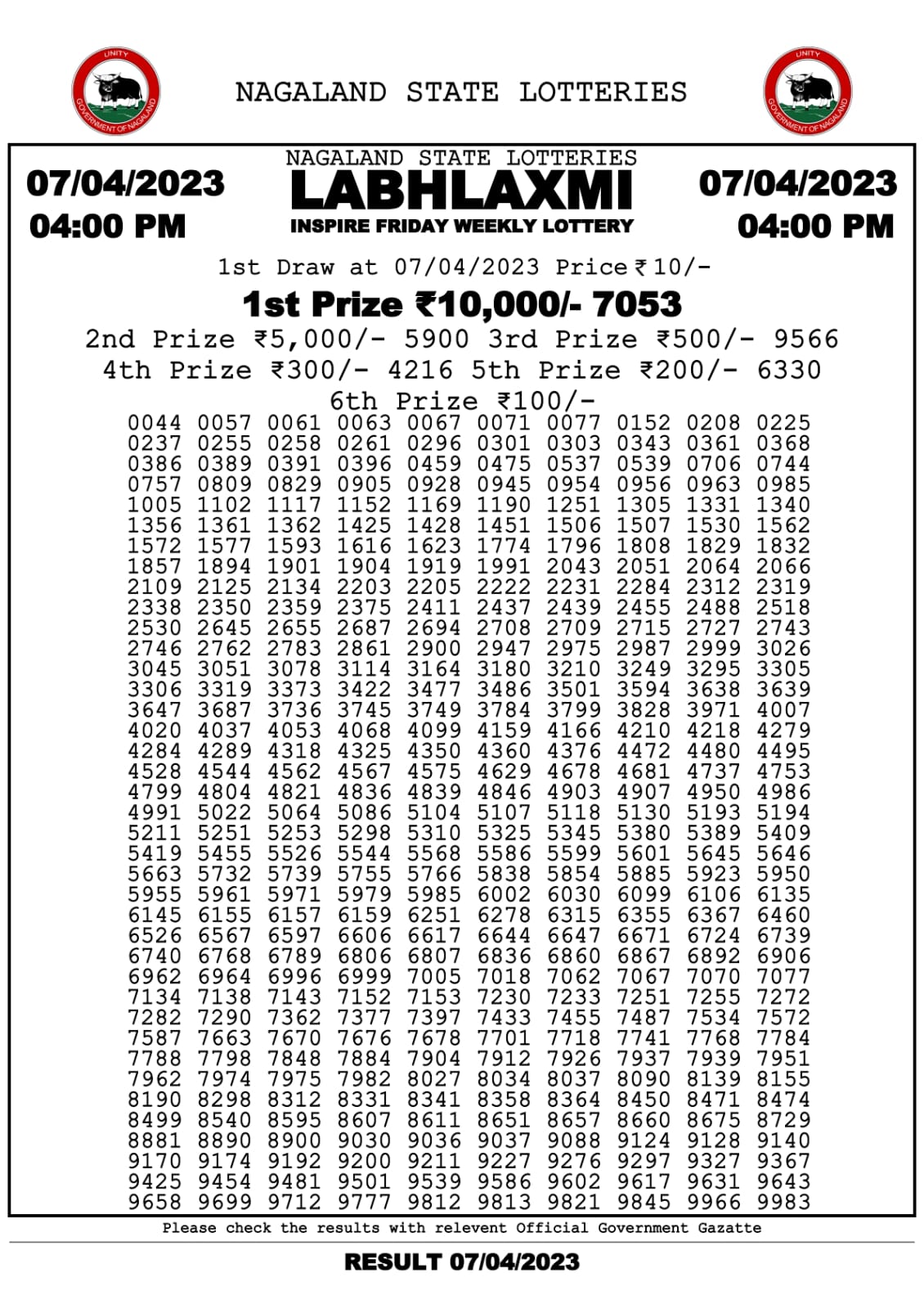 Lottery Result Today April 7, 2023