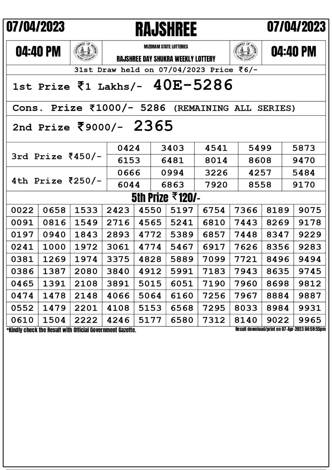 Lottery Result Today April 7, 2023