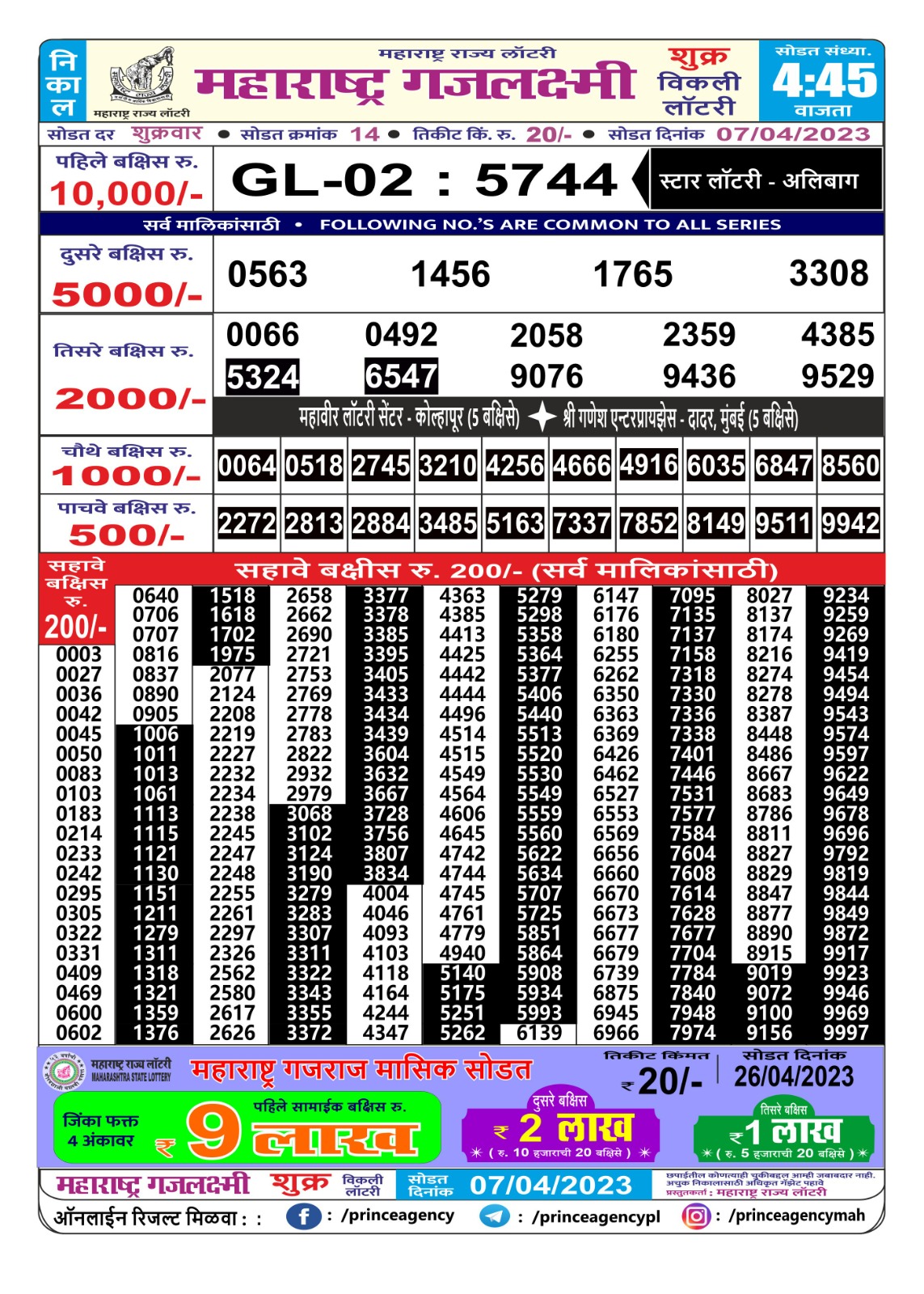 Lottery Result Today April 7, 2023