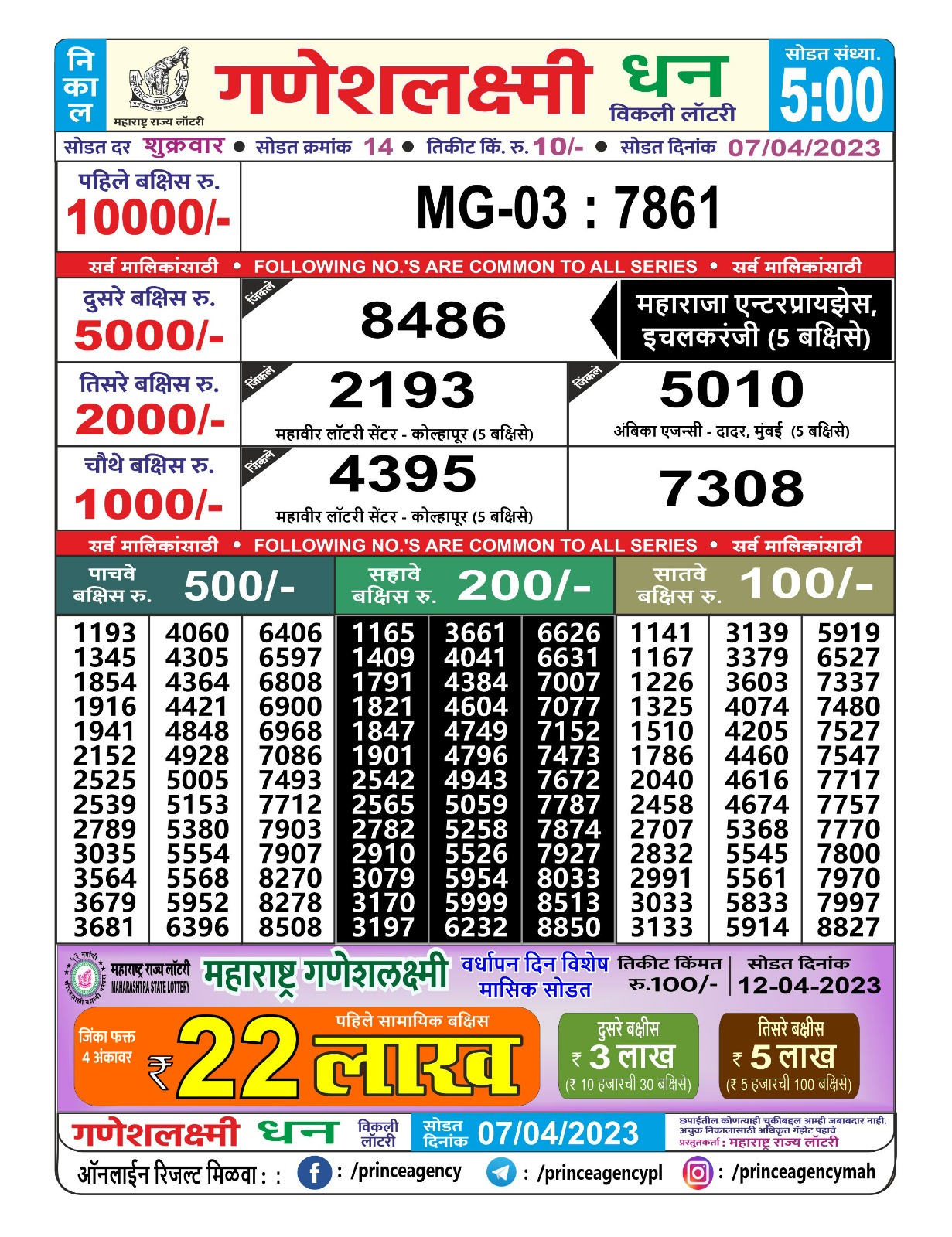 Lottery Result Today April 7, 2023