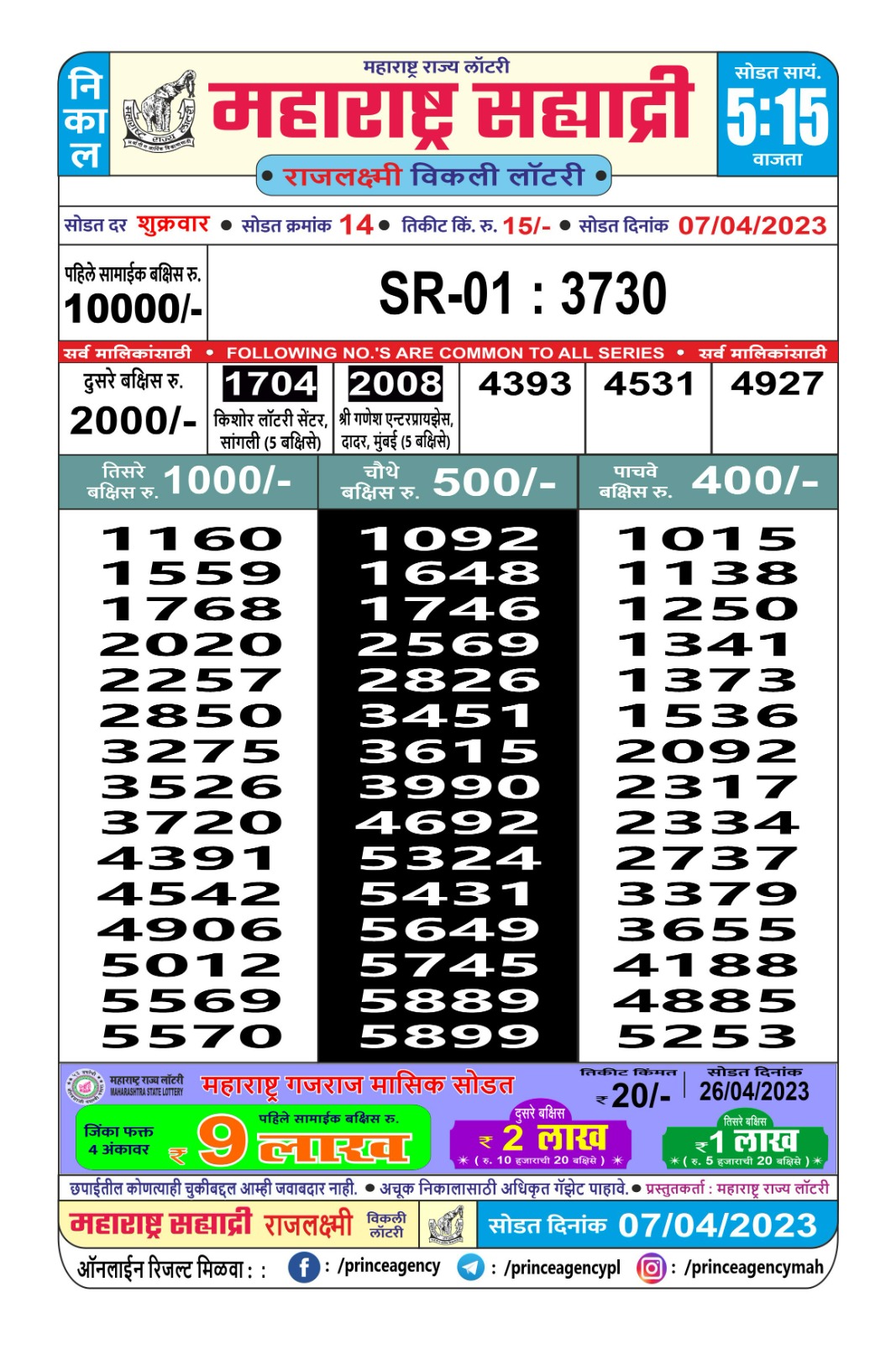 Lottery Result Today April 7, 2023