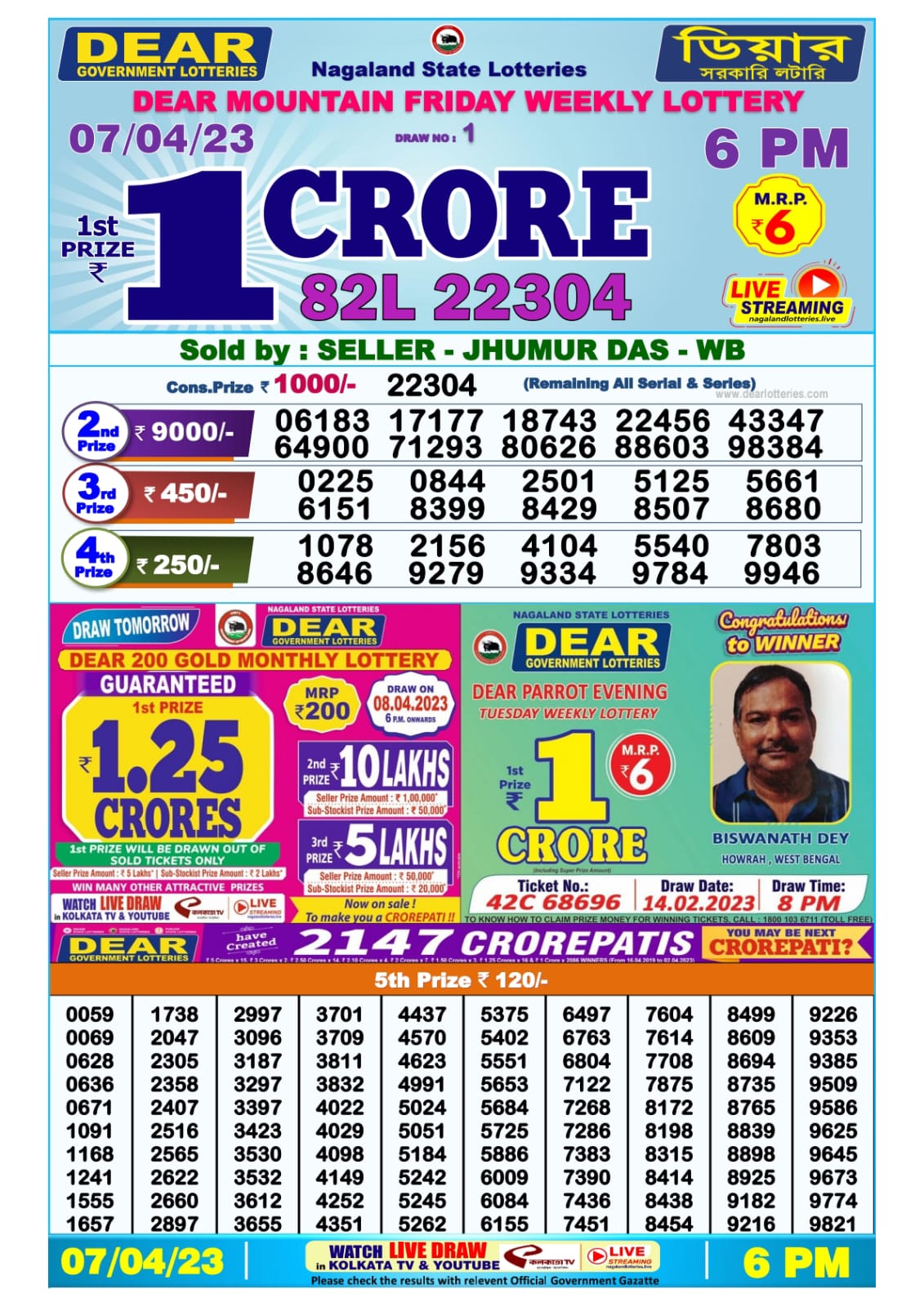 Lottery Result Today April 7, 2023