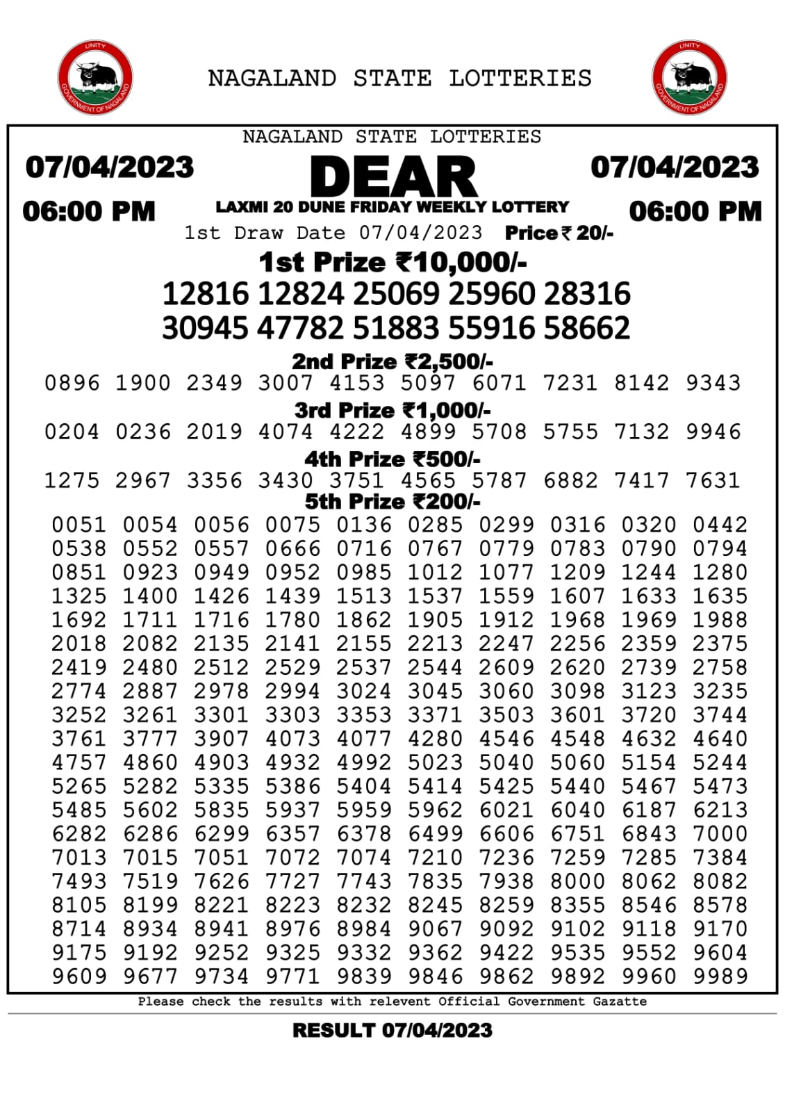 Lottery Result Today April 7, 2023