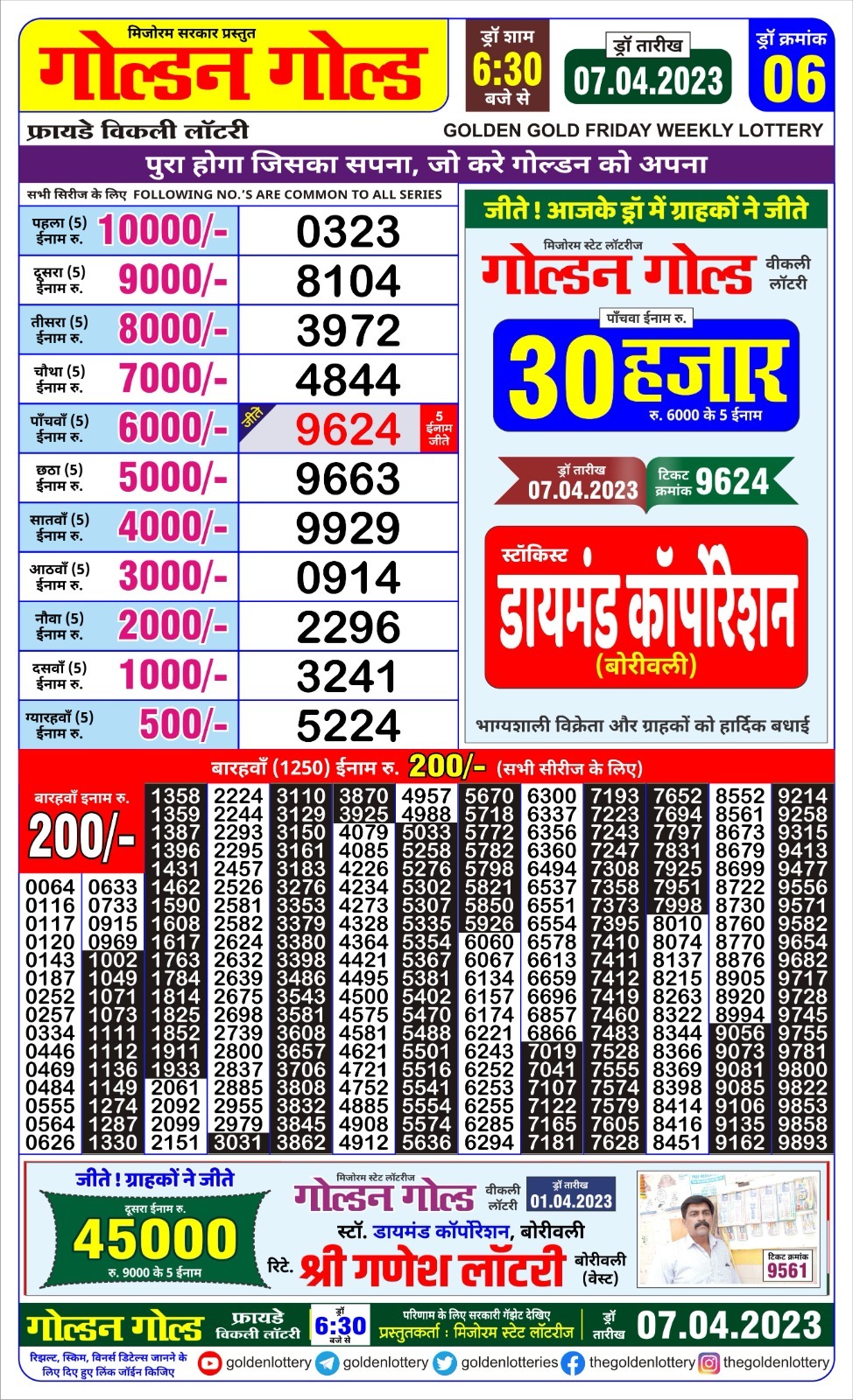 Lottery Result Today April 7, 2023