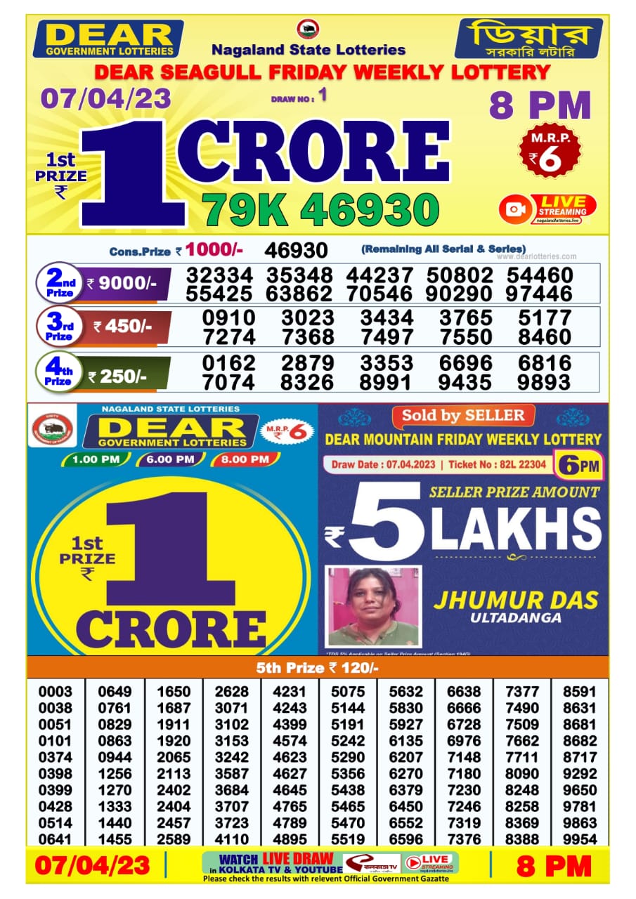 Lottery Result Today April 7, 2023