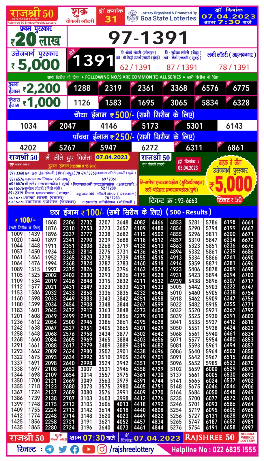 Lottery Result Today April 7, 2023