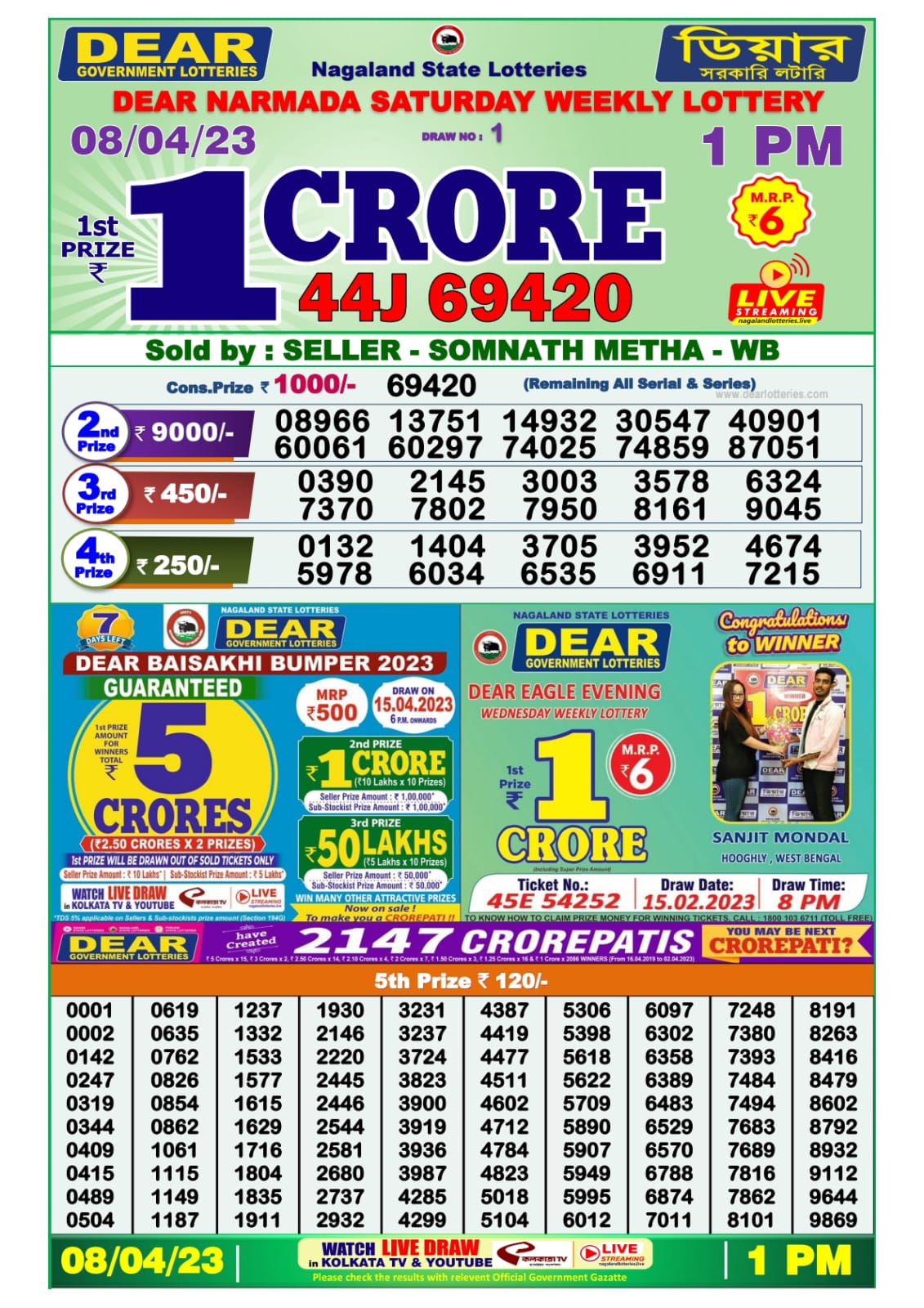 Lottery Result Today April 8, 2023