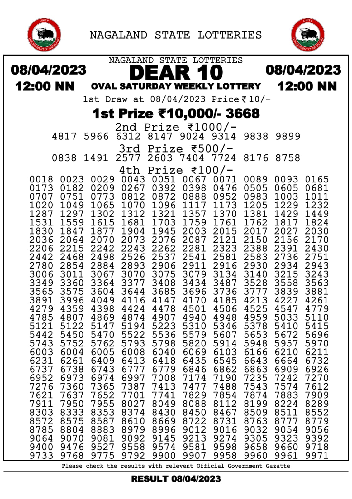 Lottery Result Today April 8, 2023