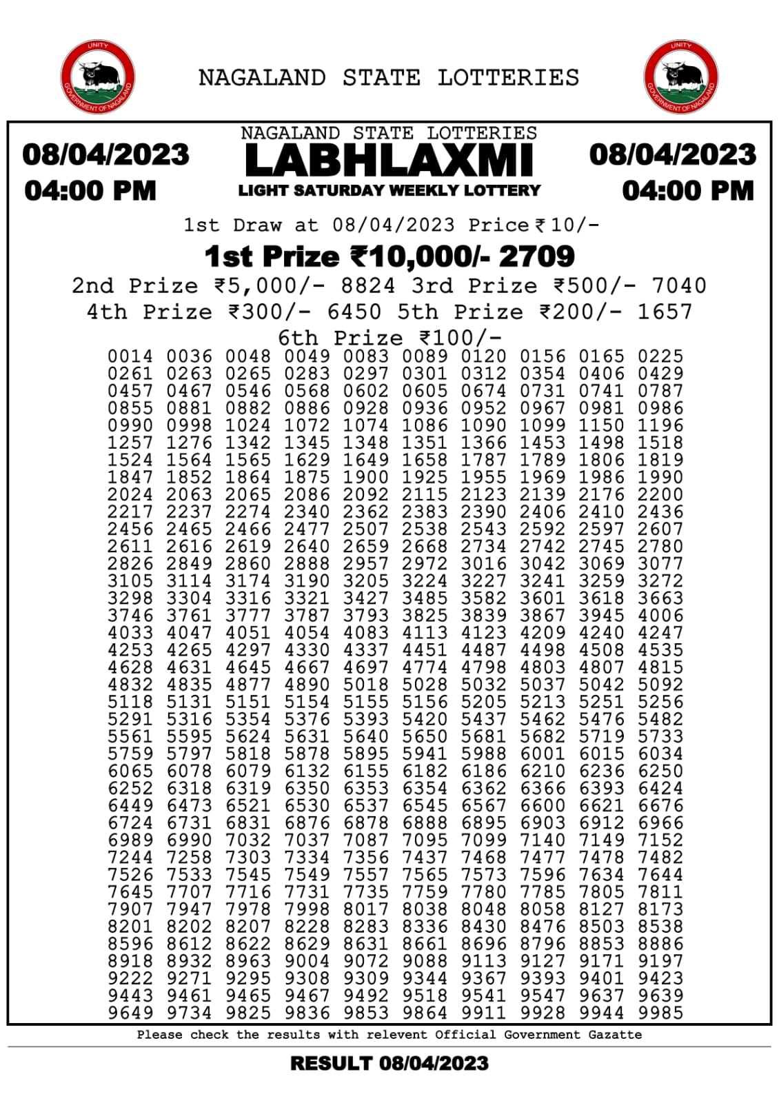 Lottery Result Today April 8, 2023