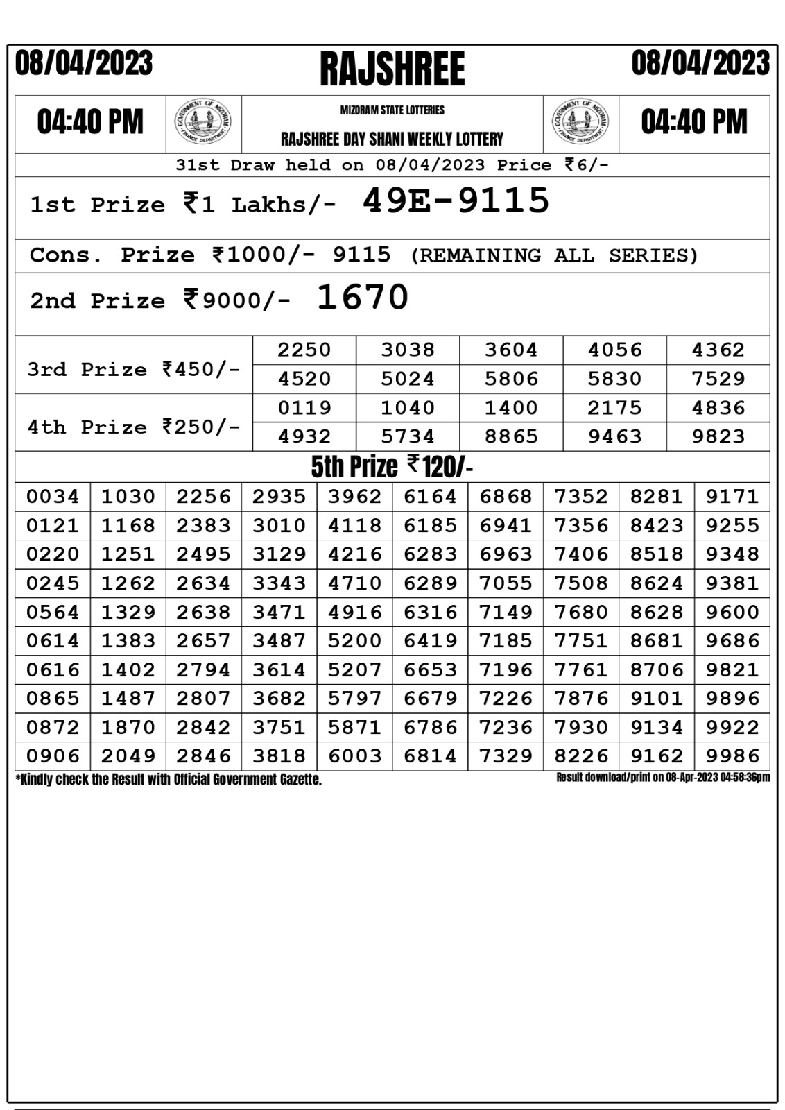 Lottery Result Today April 8, 2023