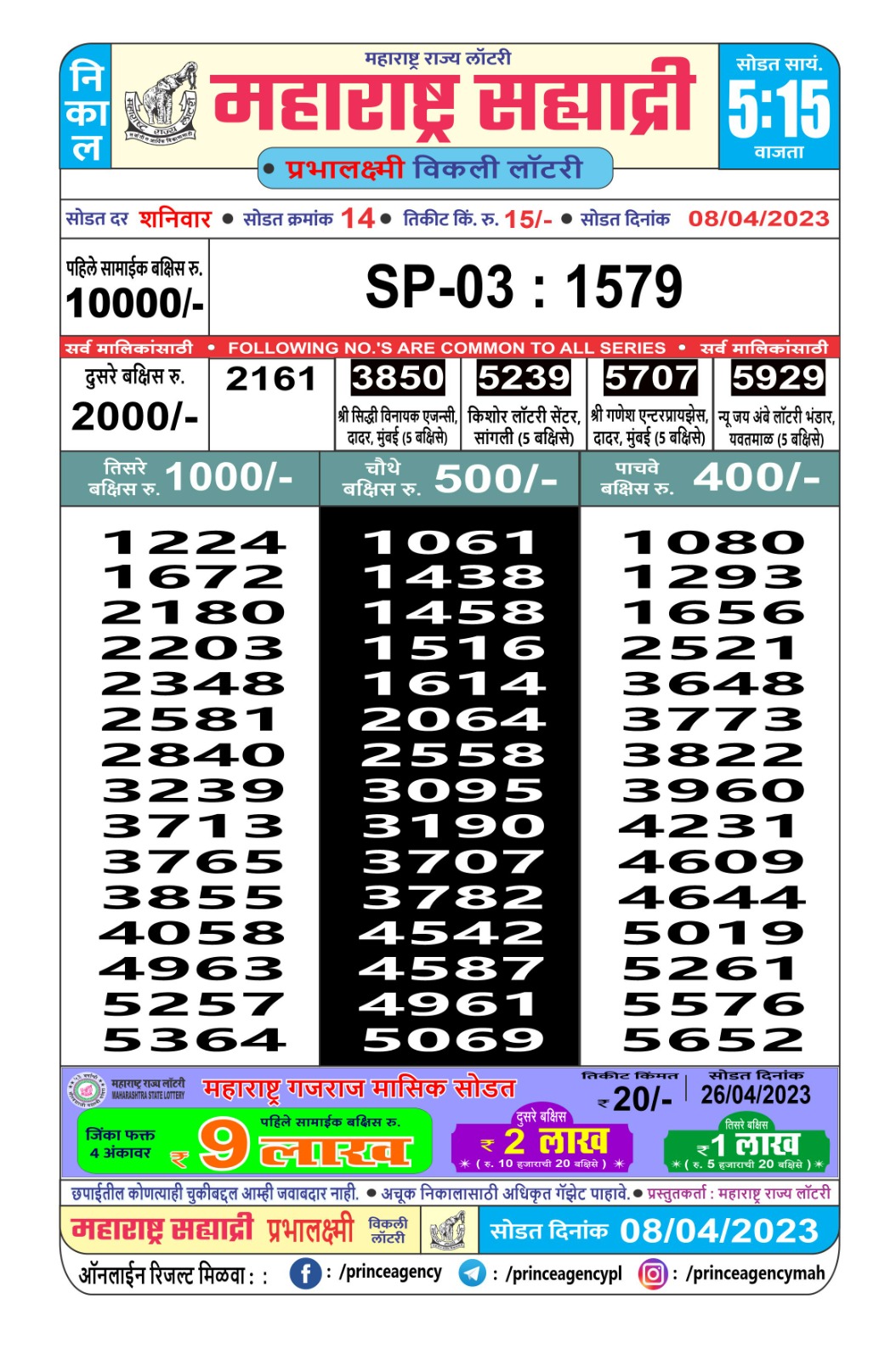 Lottery Result Today April 8, 2023