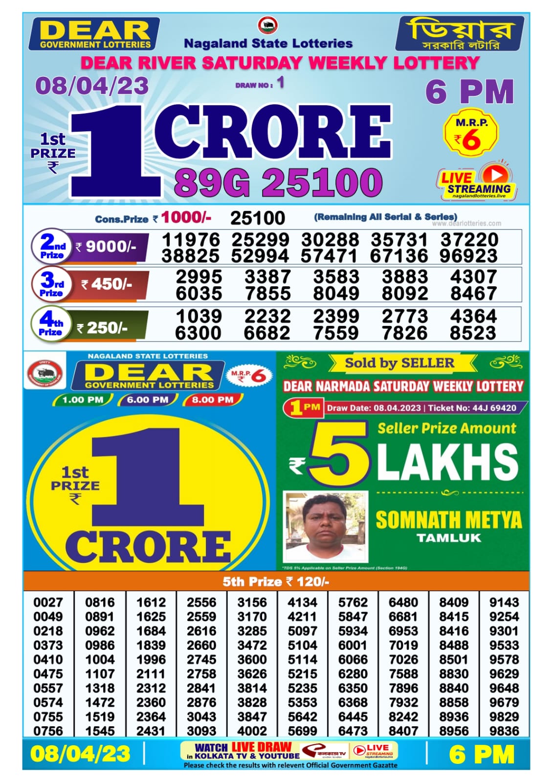 Lottery Result Today April 8, 2023