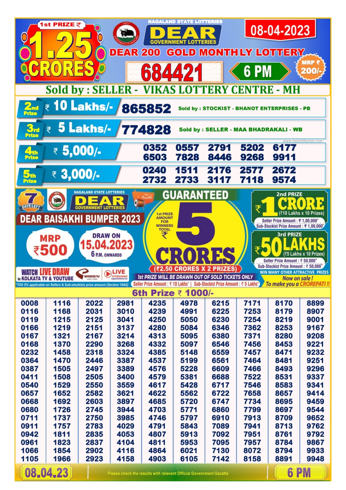 Lottery Result Today April 8, 2023