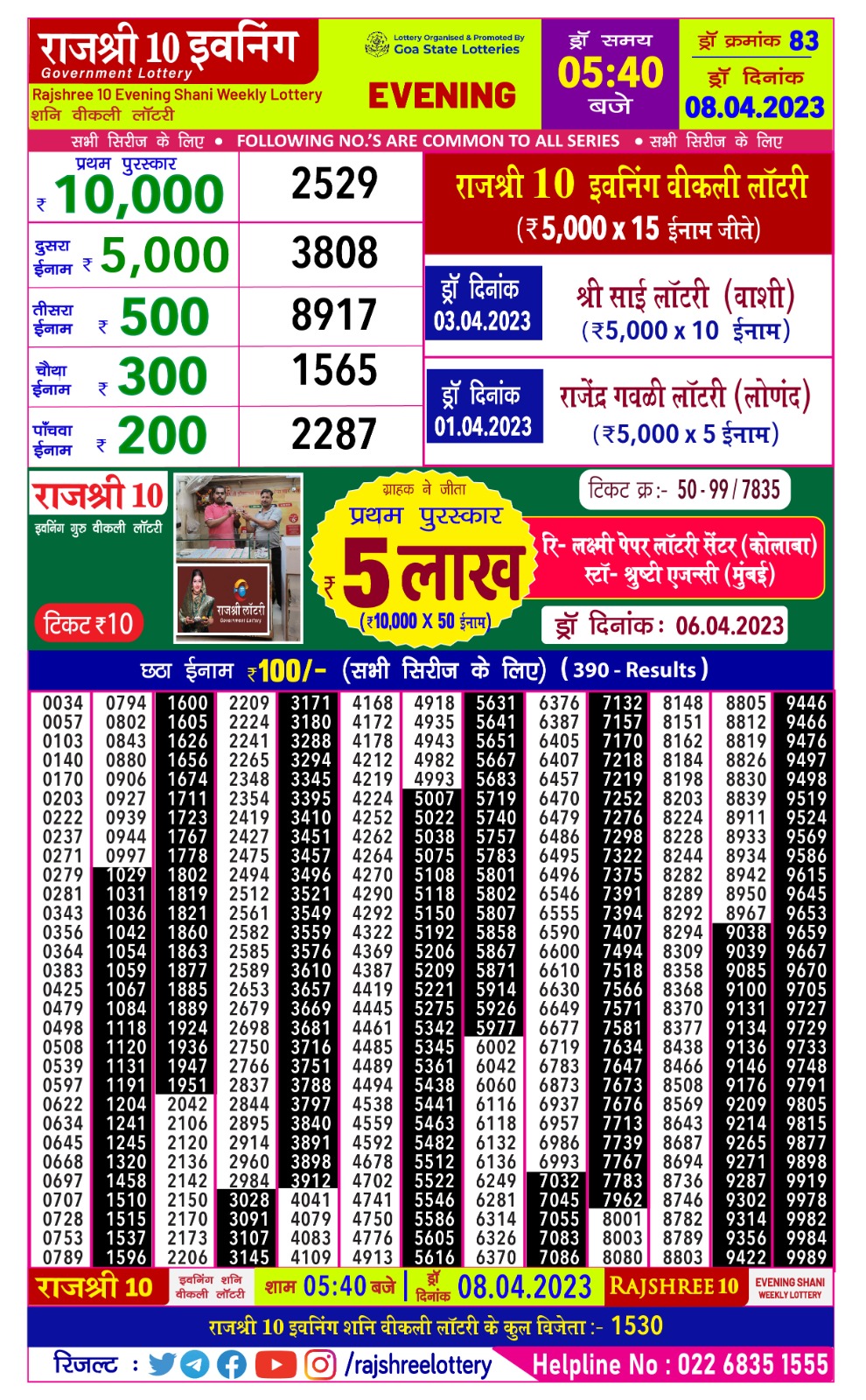 Lottery Result Today April 8, 2023