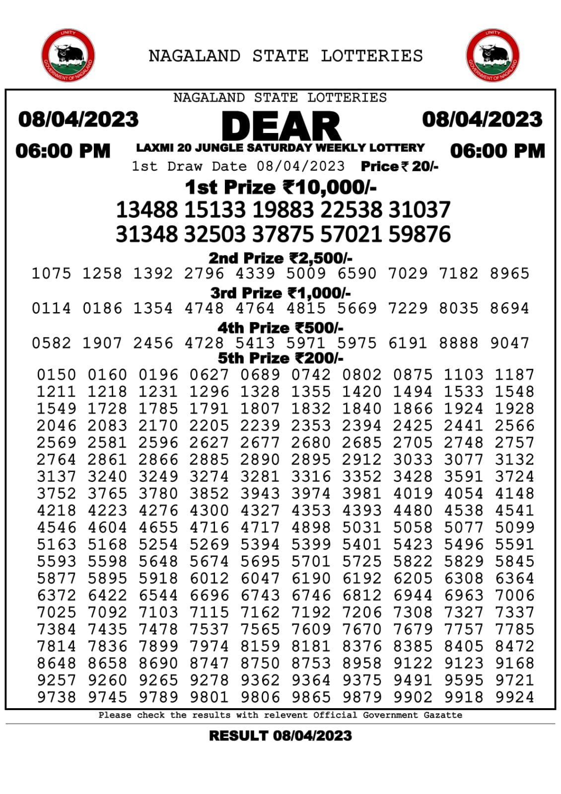 Lottery Result Today April 8, 2023