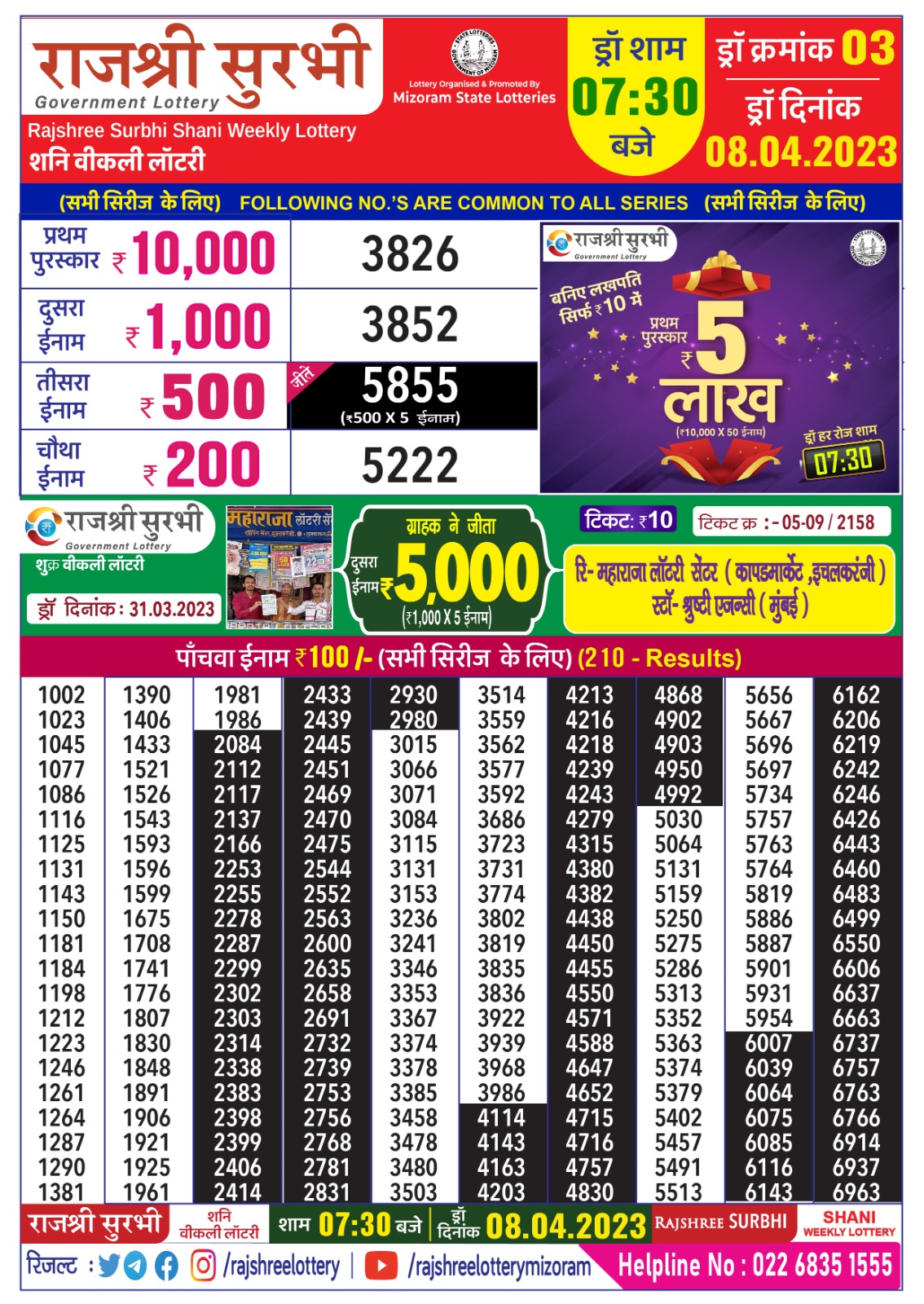 Lottery Result Today April 8, 2023