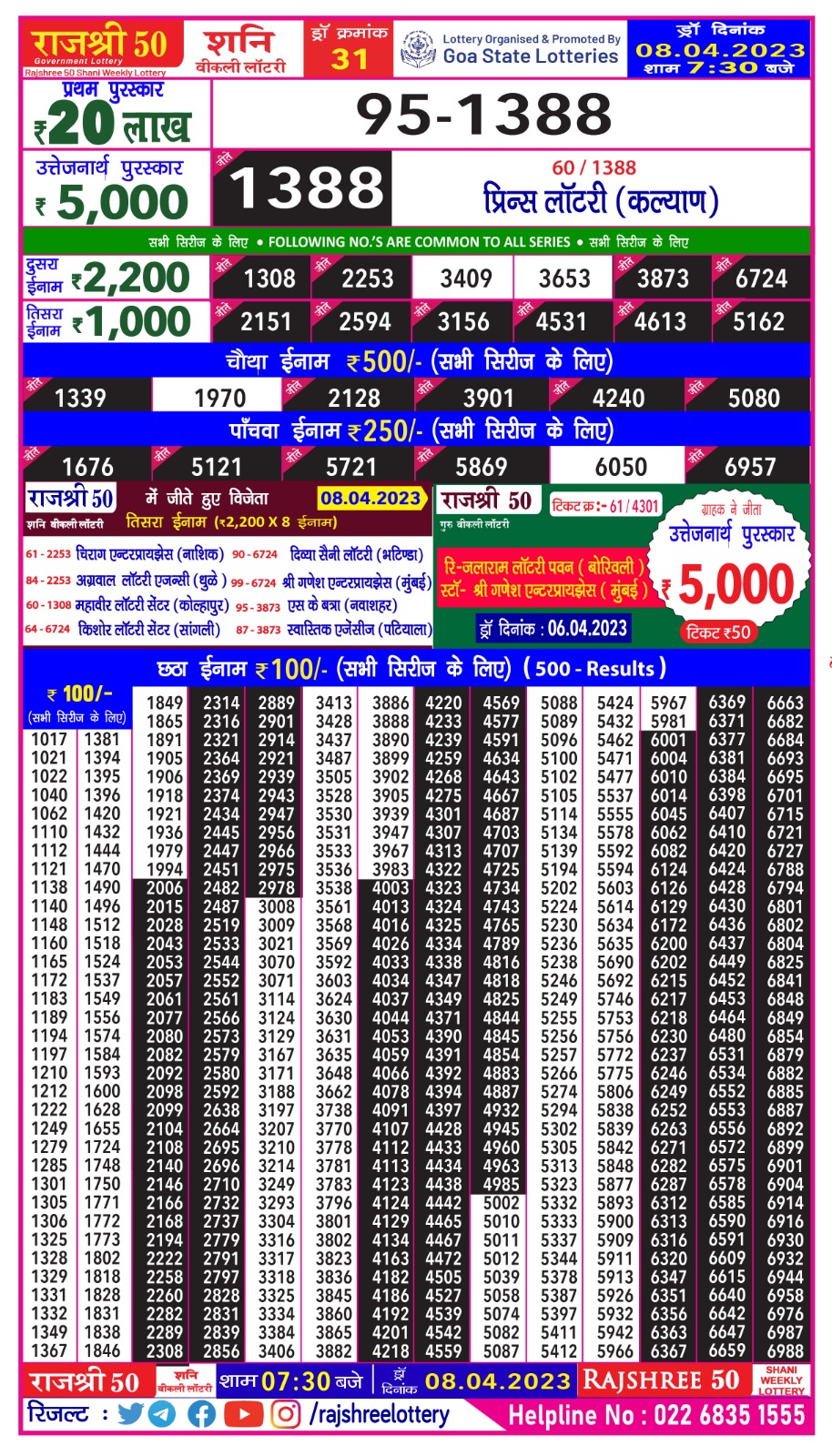 Lottery Result Today April 8, 2023