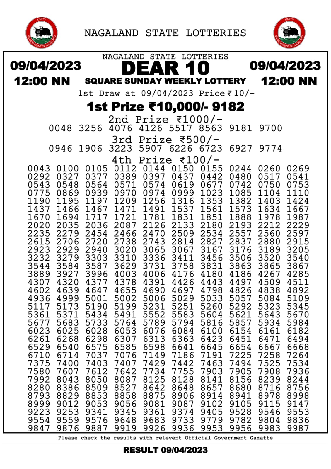 Lottery Result Today April 9, 2023