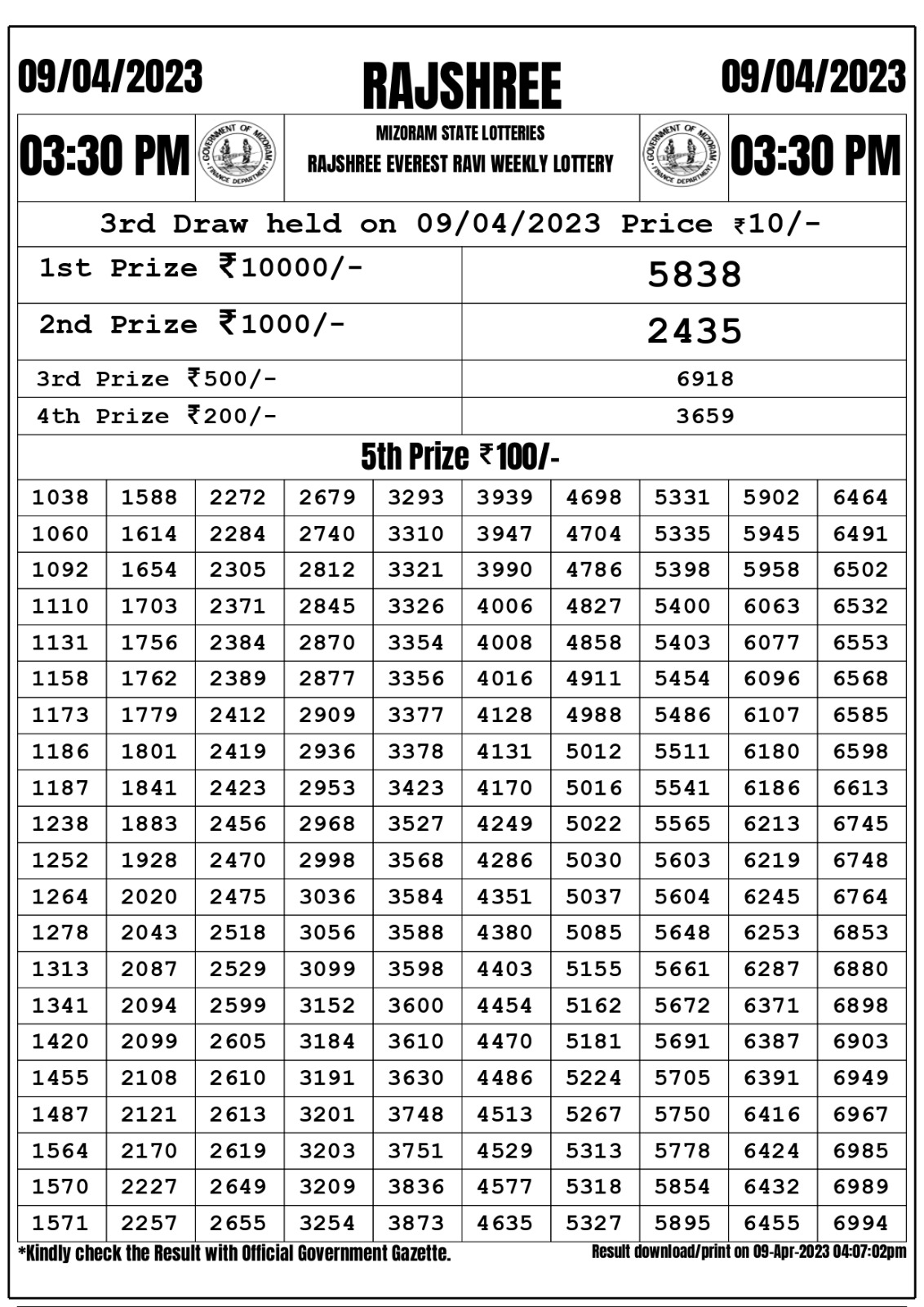 Lottery Result Today April 9, 2023