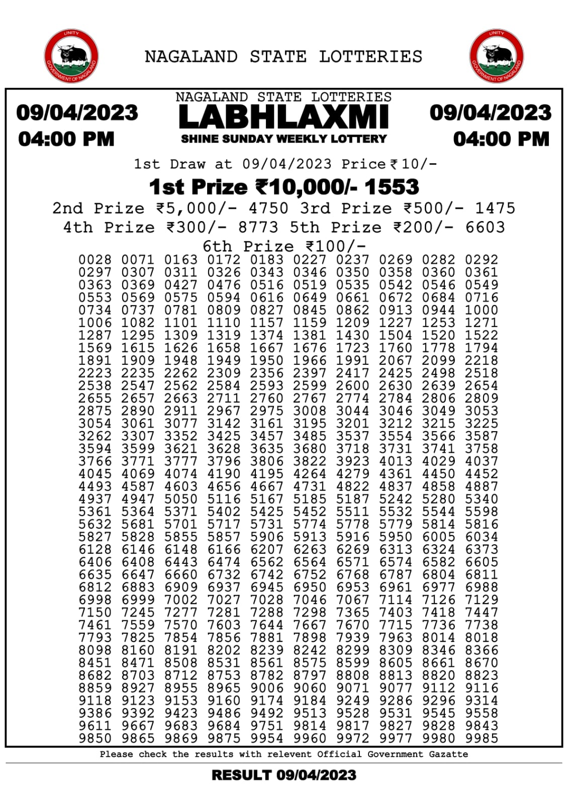 Lottery Result Today April 9, 2023