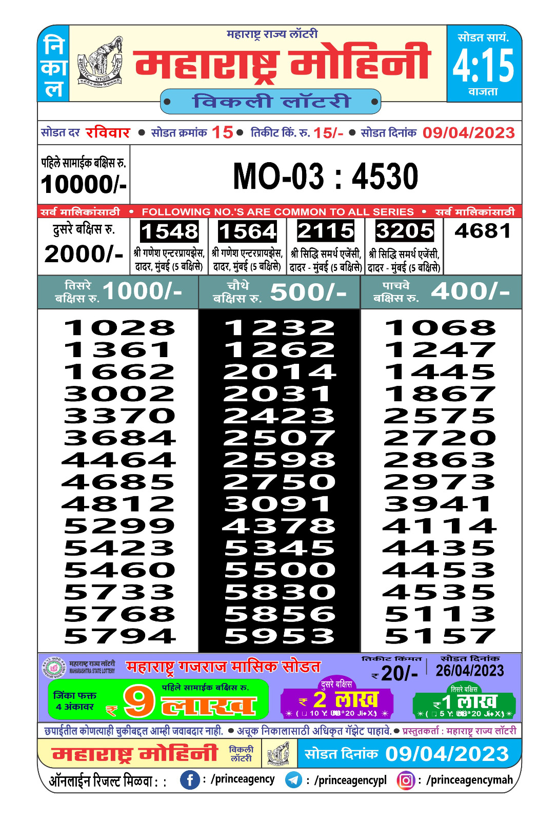 Lottery Result Today April 9, 2023