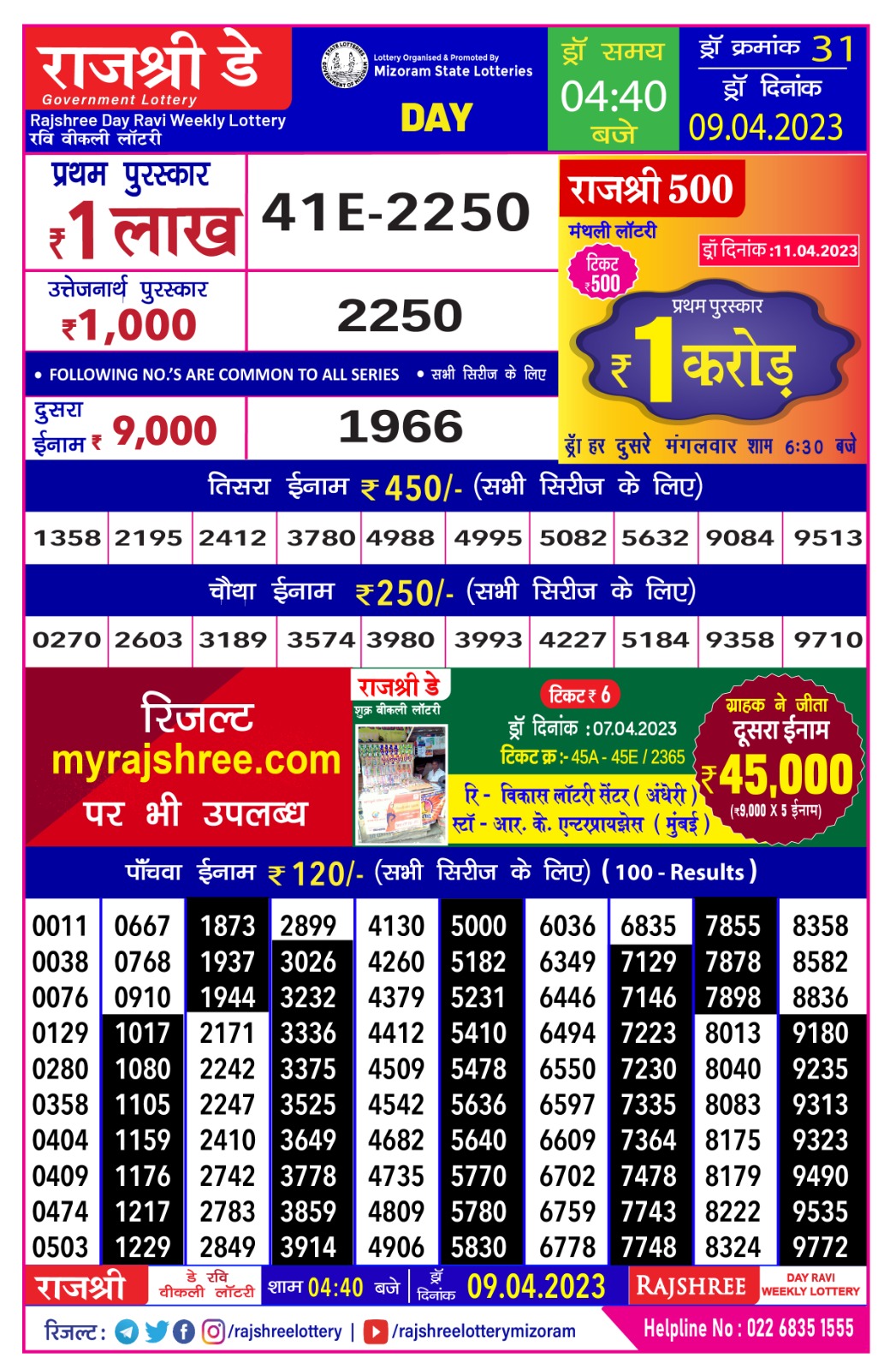 Lottery Result Today April 9, 2023