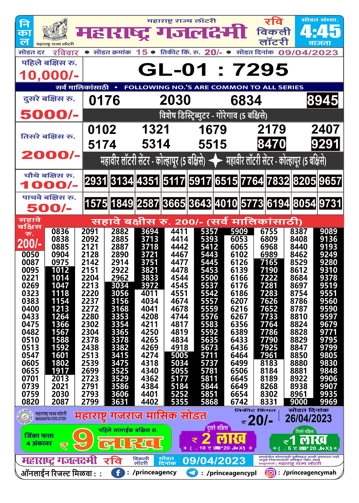 Lottery Result Today April 9, 2023