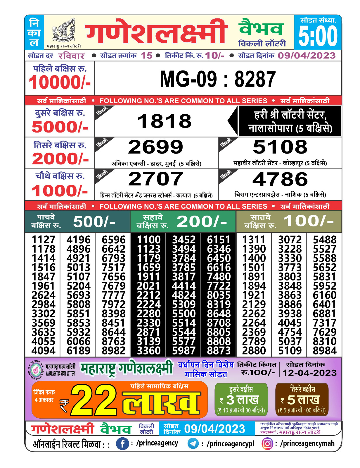 Lottery Result Today April 9, 2023