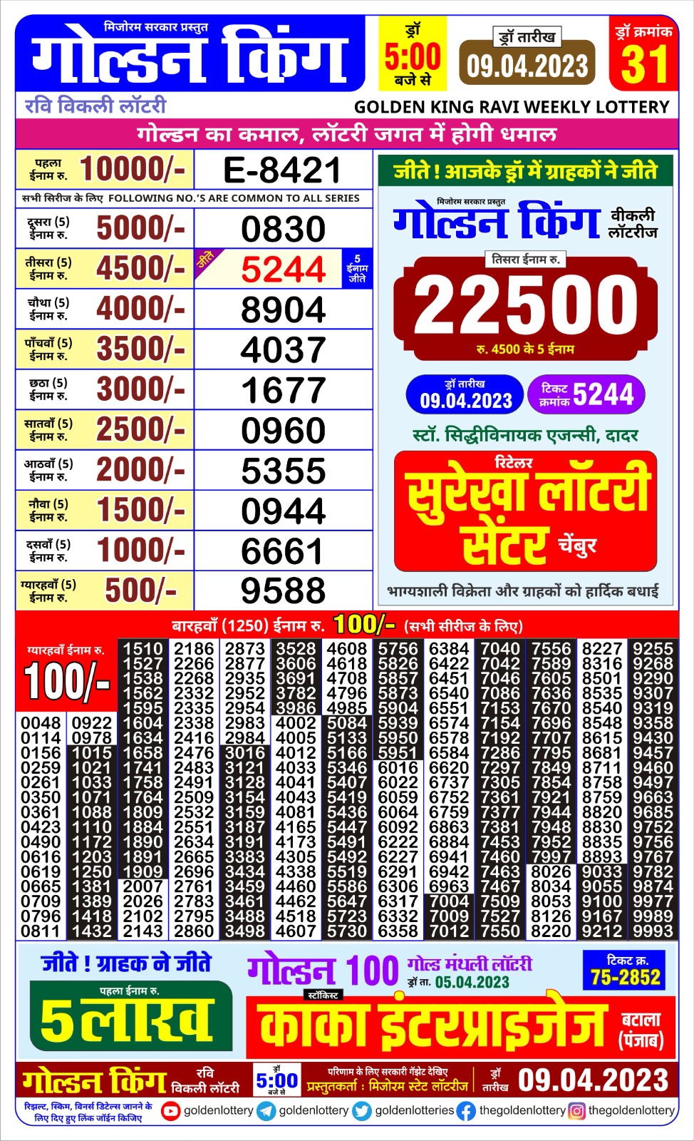 Lottery Result Today April 9, 2023