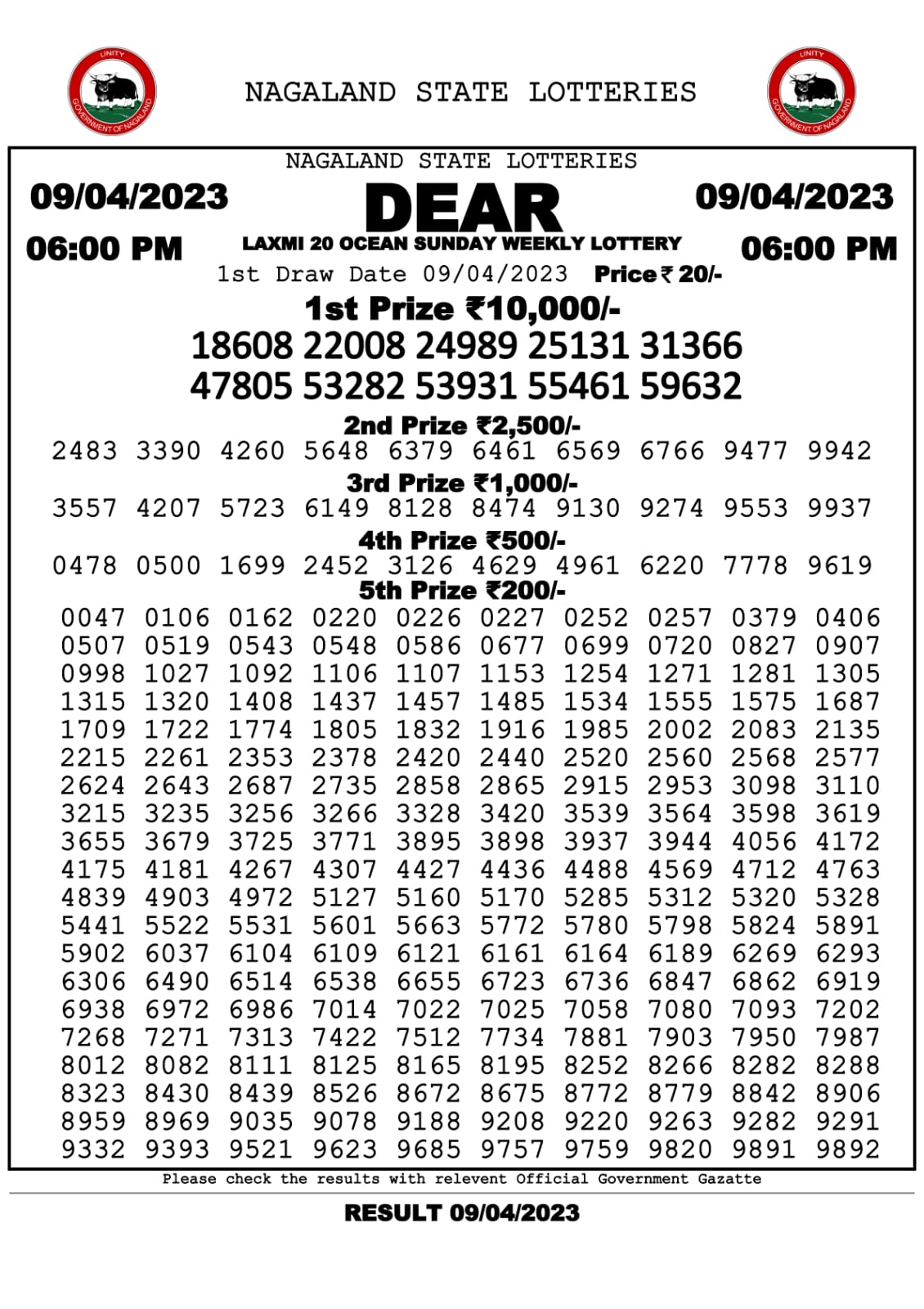 Lottery Result Today April 9, 2023