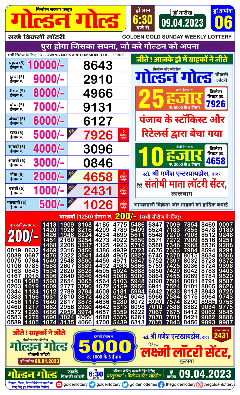 Lottery Result Today April 9, 2023